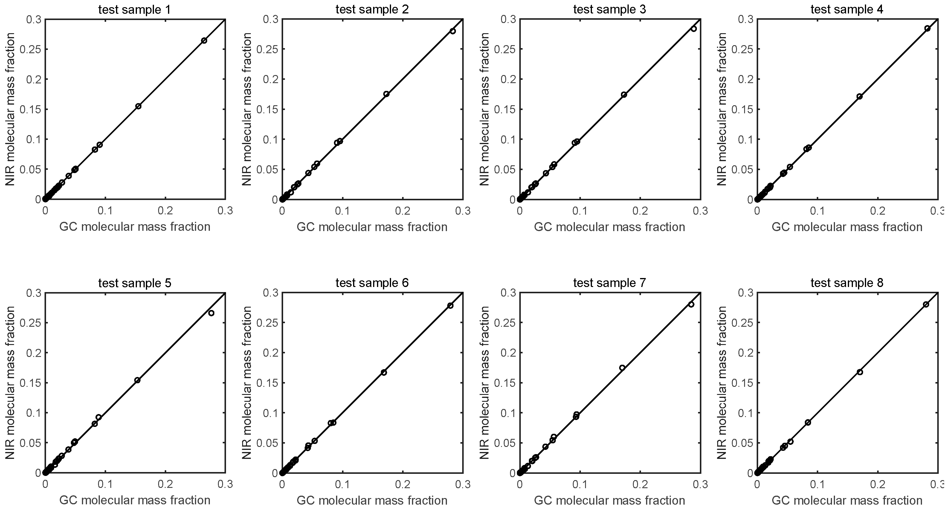 Energies 16 02982 g006