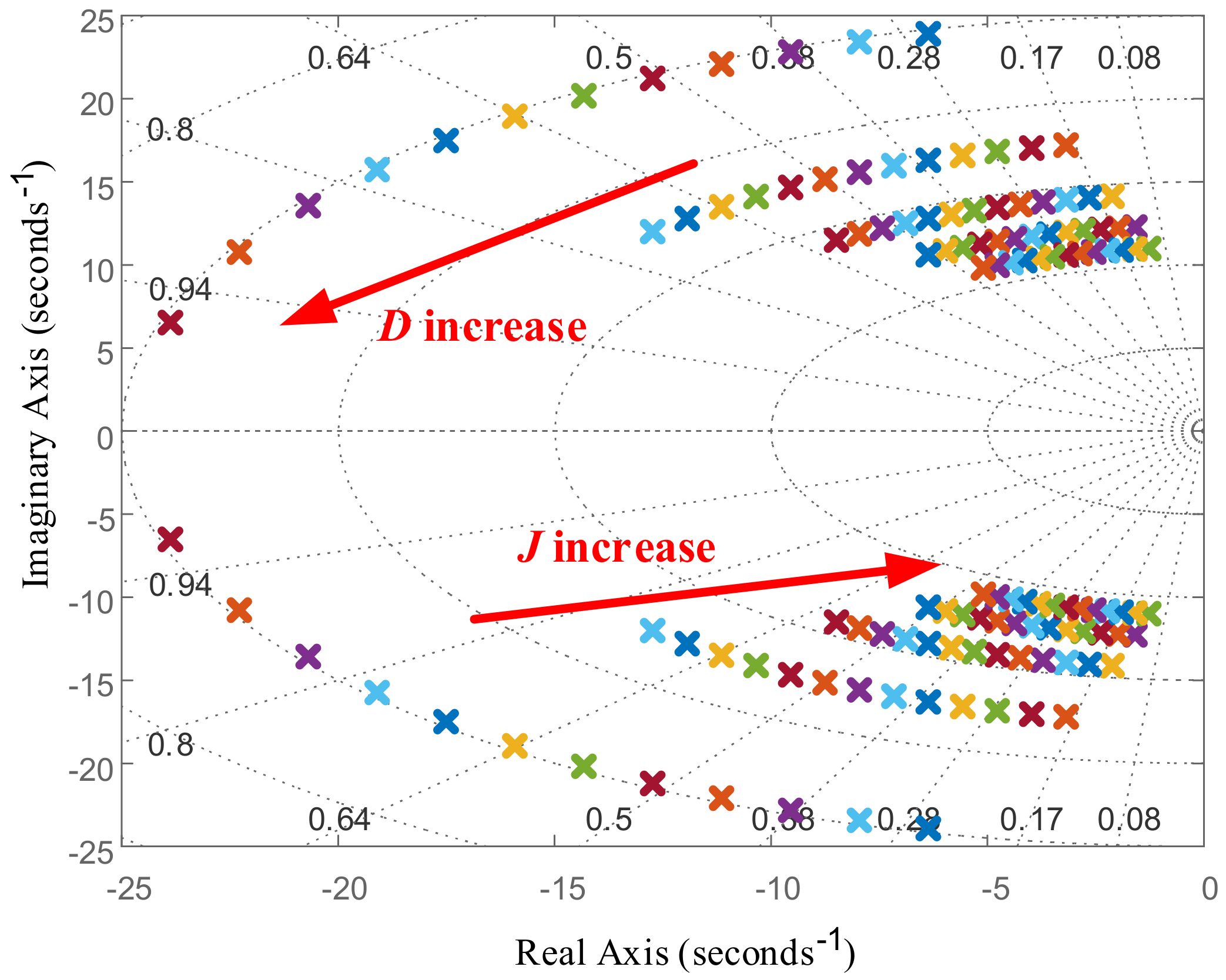 Energies 16 02983 g005 Energies 16 02983 g005