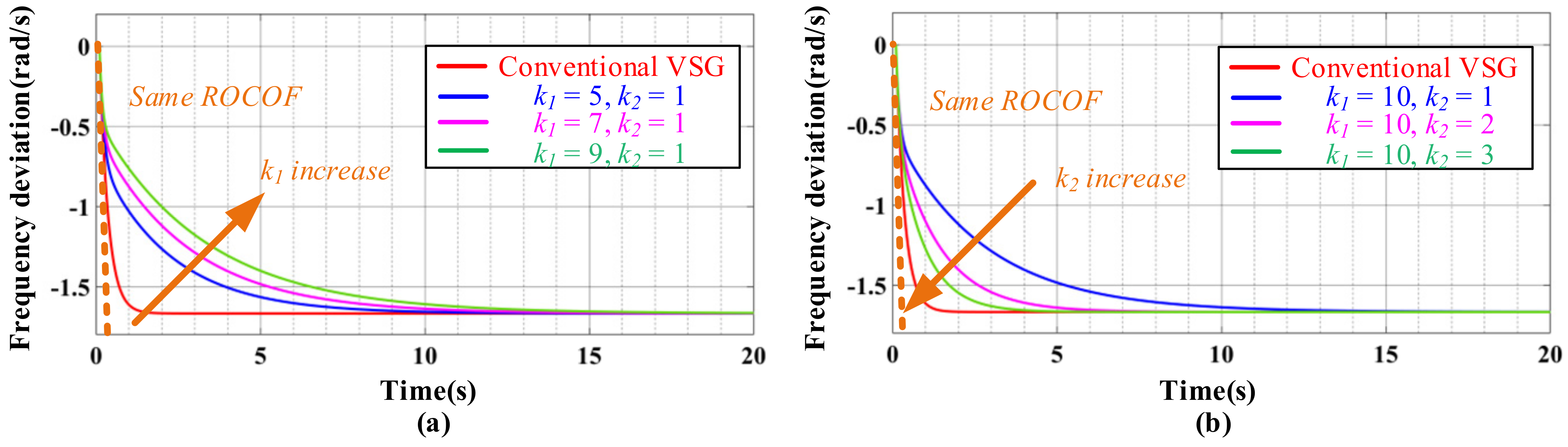 Energies 16 02983 g014 Energies 16 02983 g014
