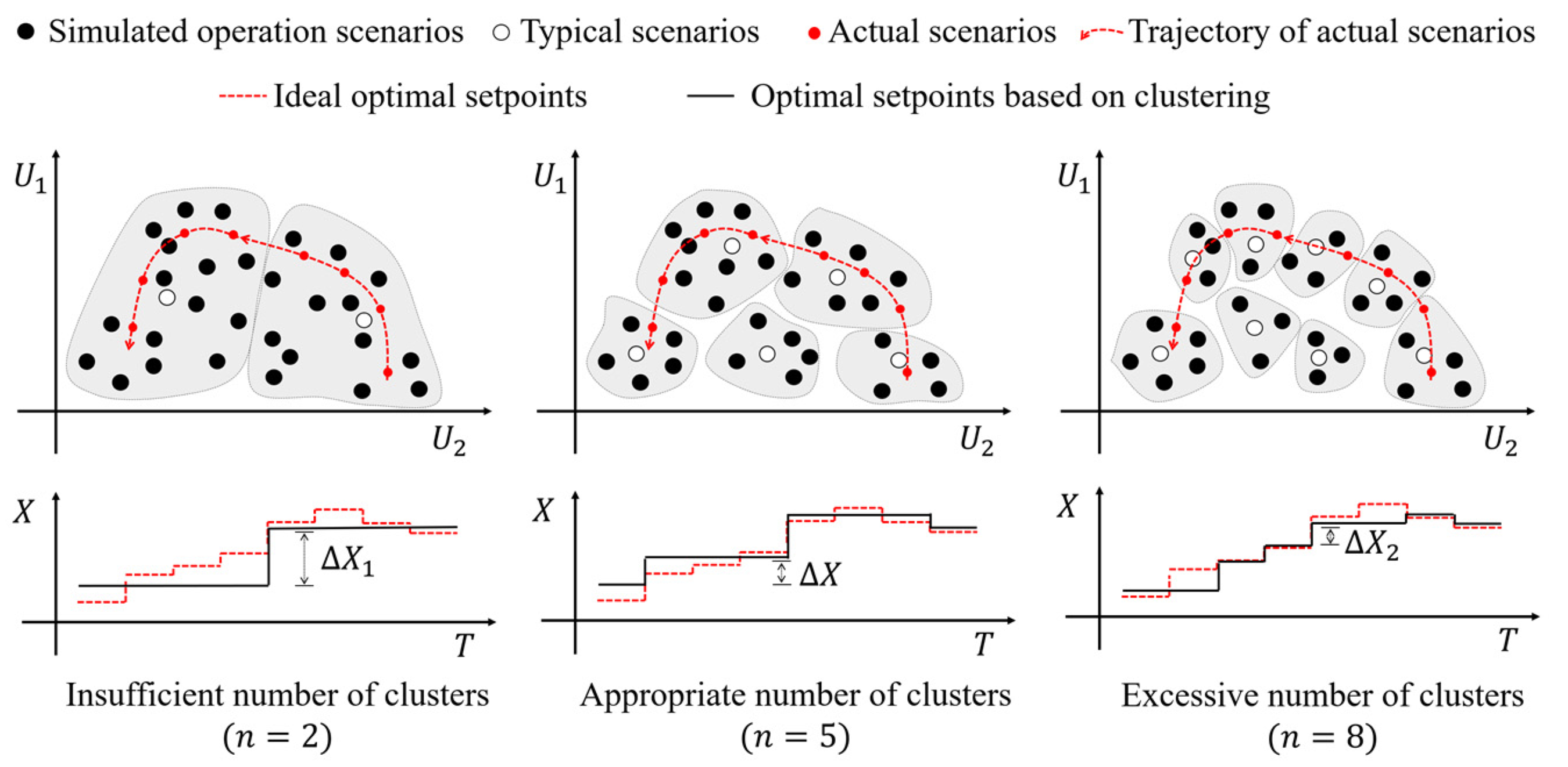 Energies 16 02988 g004