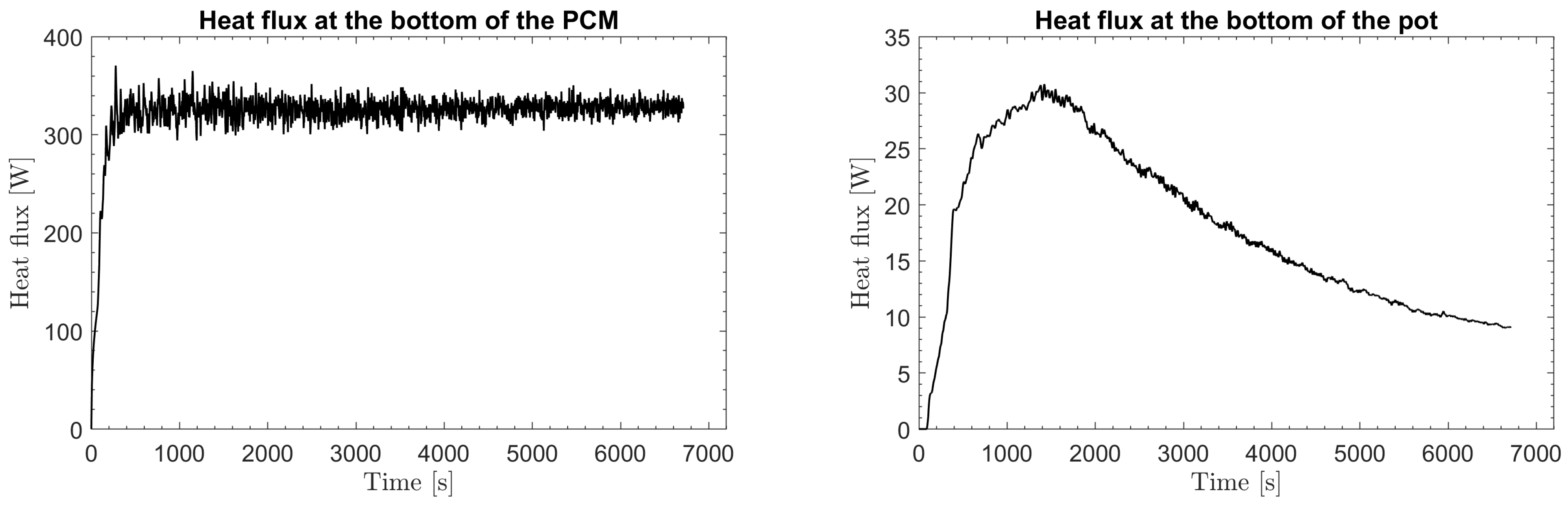 https://www.mdpi.com/energies/energies-16-03005/article_deploy/html/images/energies-16-03005-g006.png