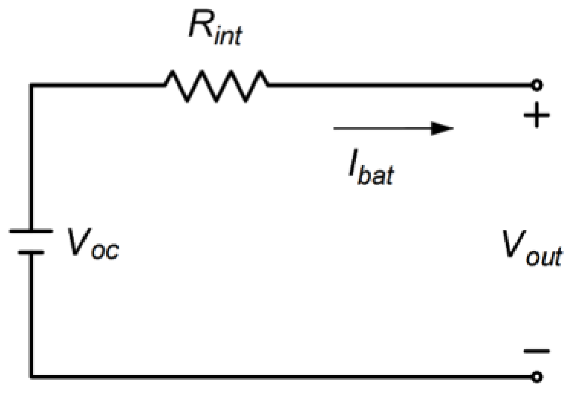 Energies 16 03007 g002