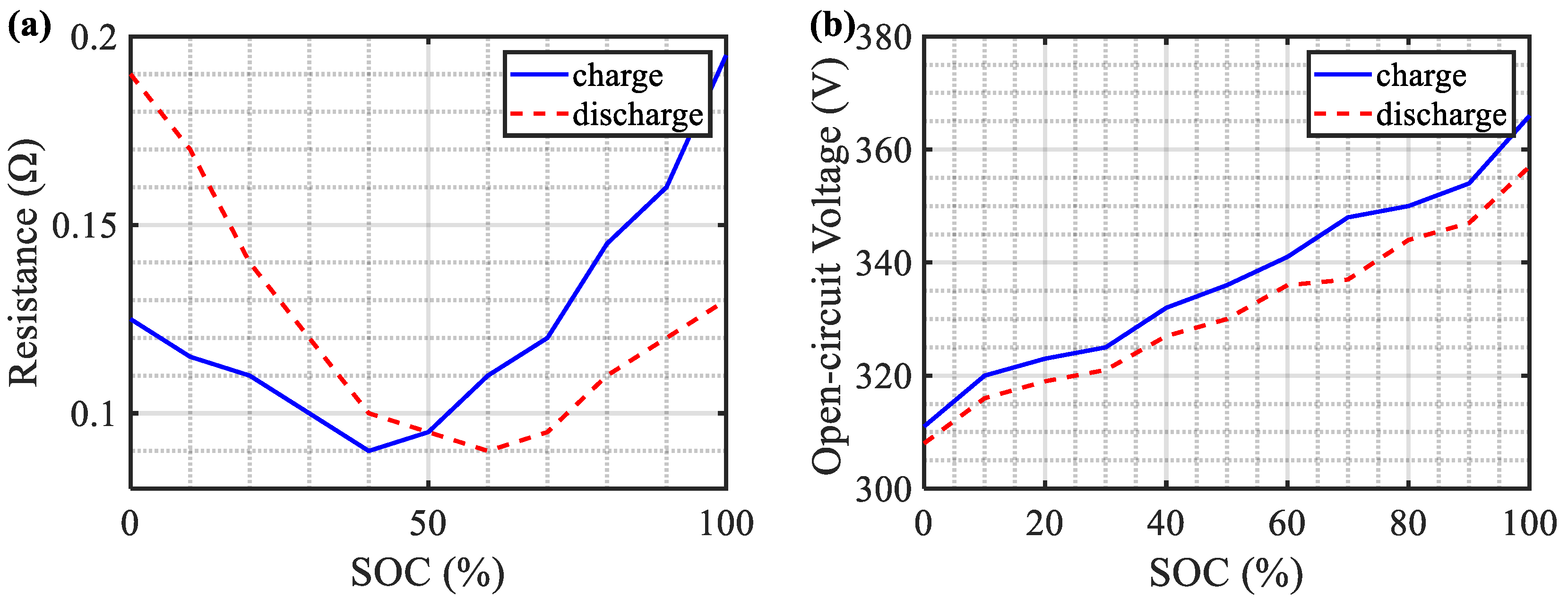 Energies 16 03007 g003