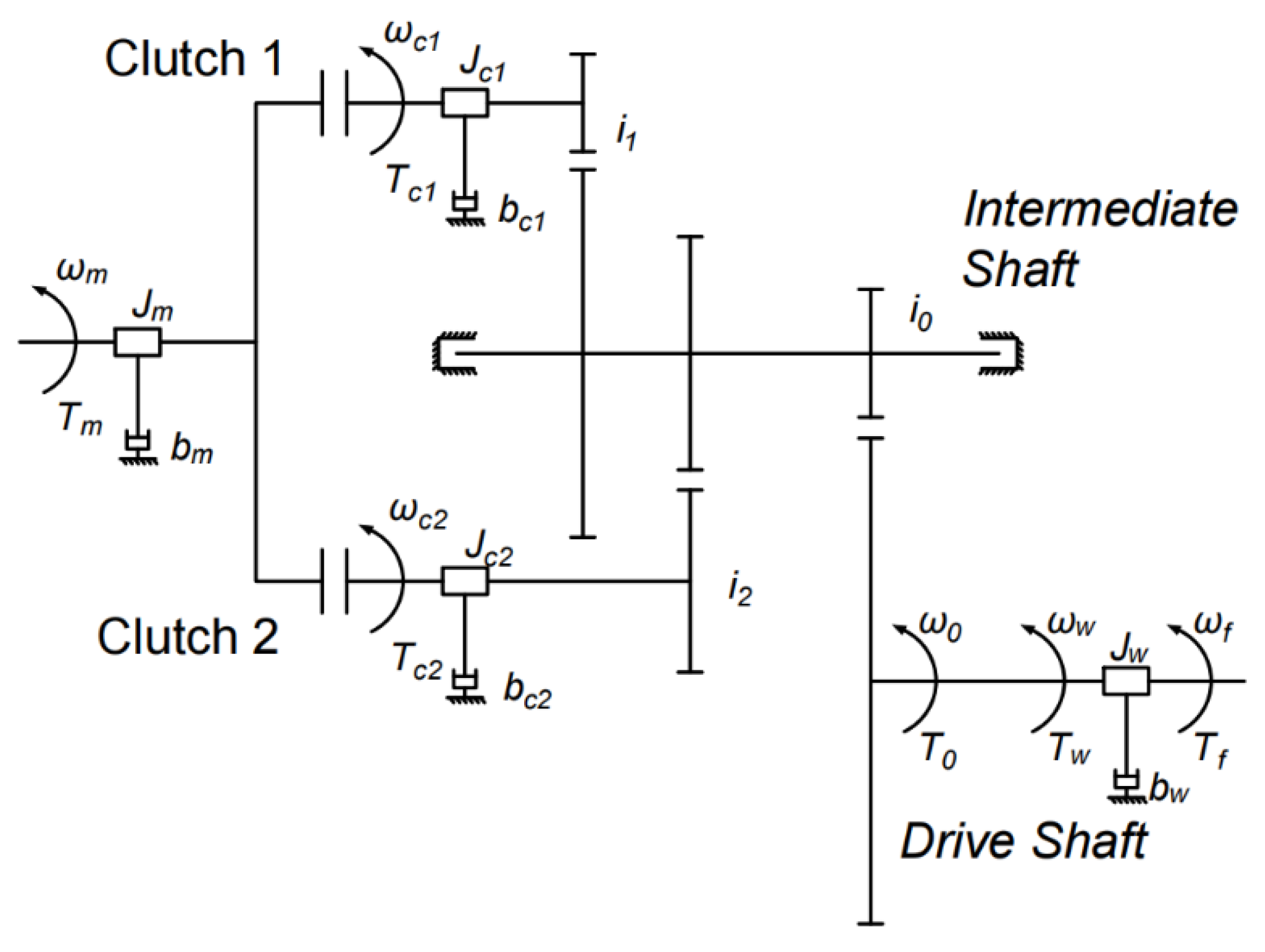 Energies 16 03007 g005