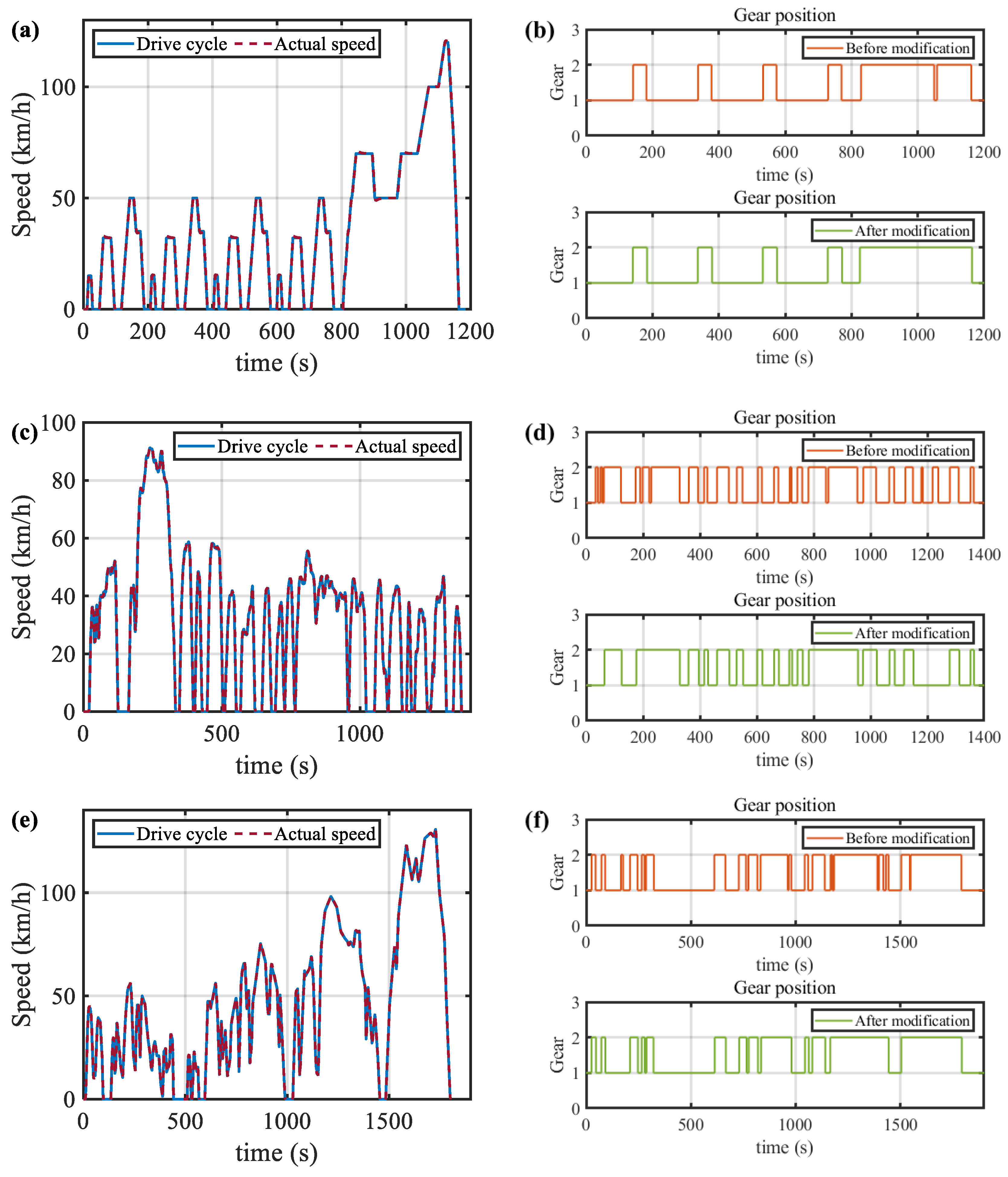 Energies 16 03007 g013
