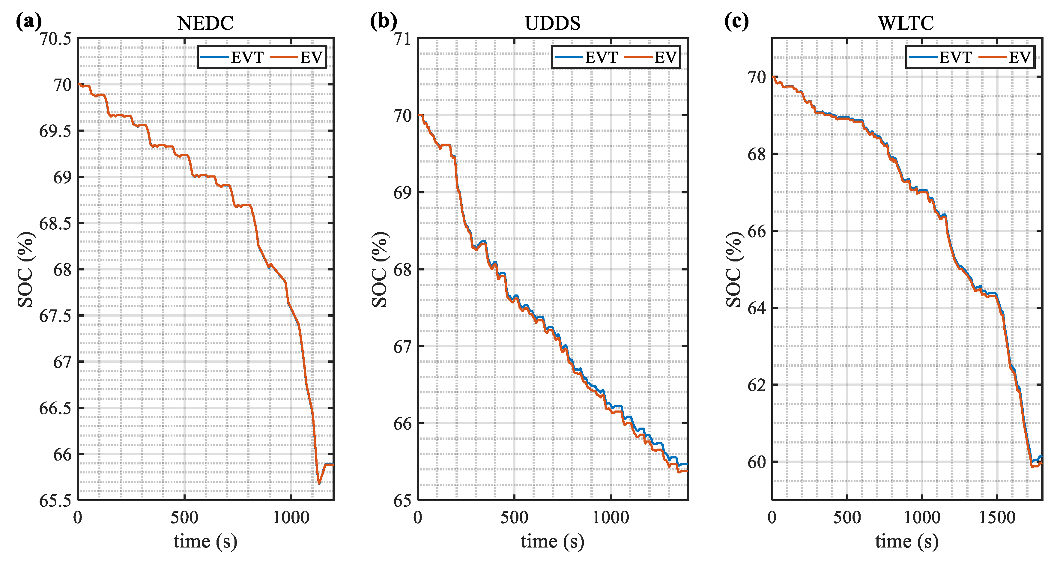 Energies 16 03007 g015