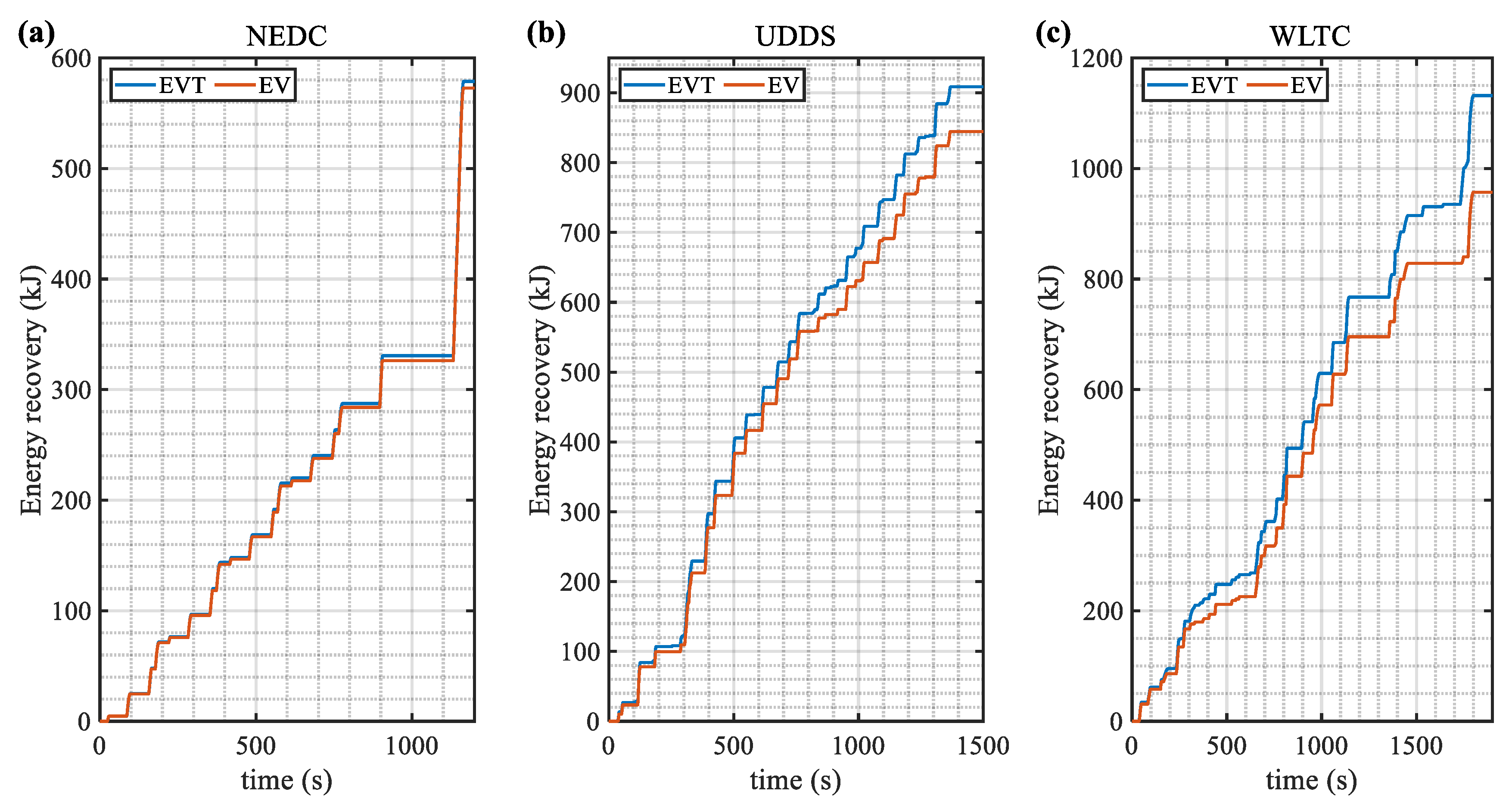 Energies 16 03007 g016