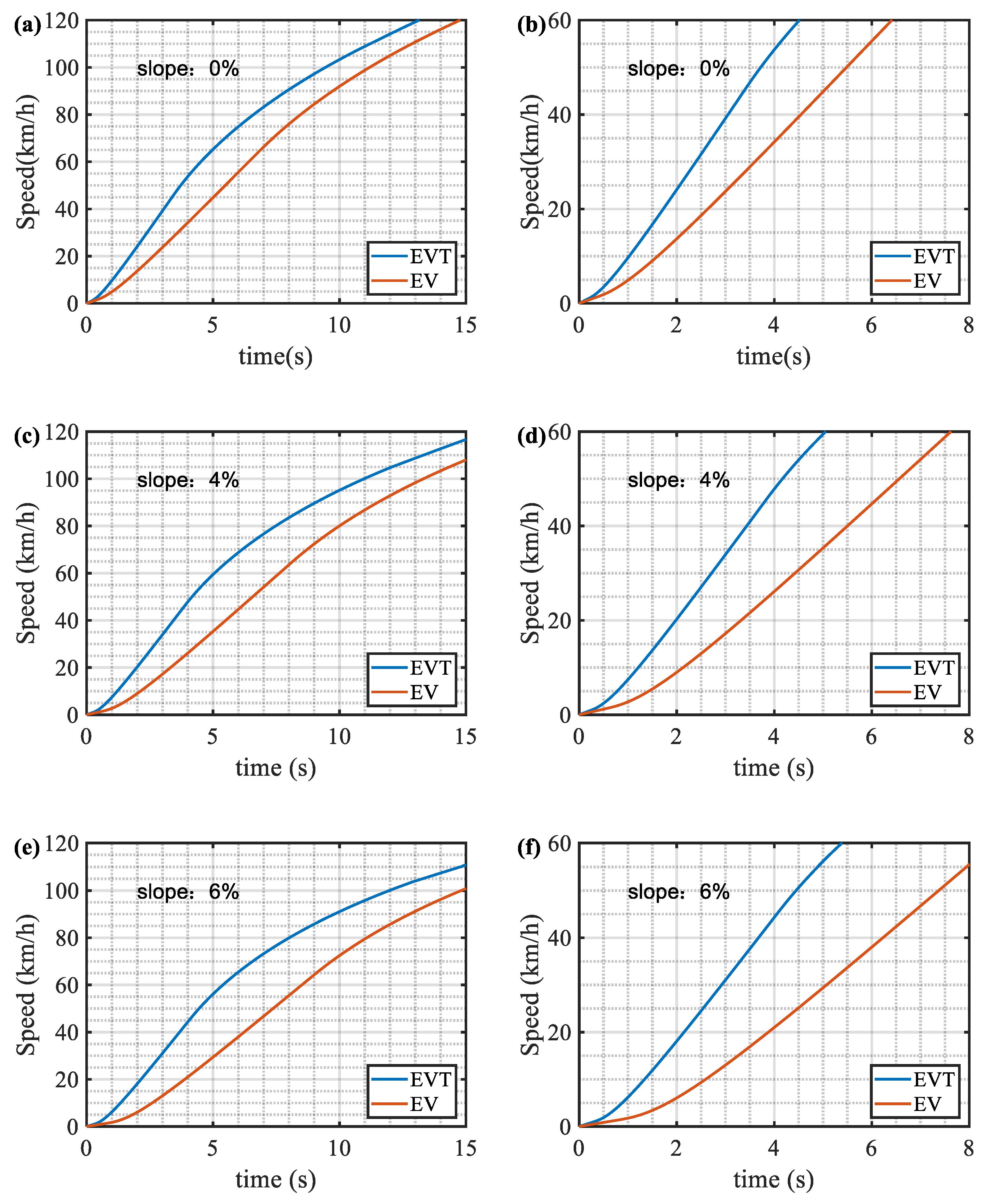 Energies 16 03007 g017