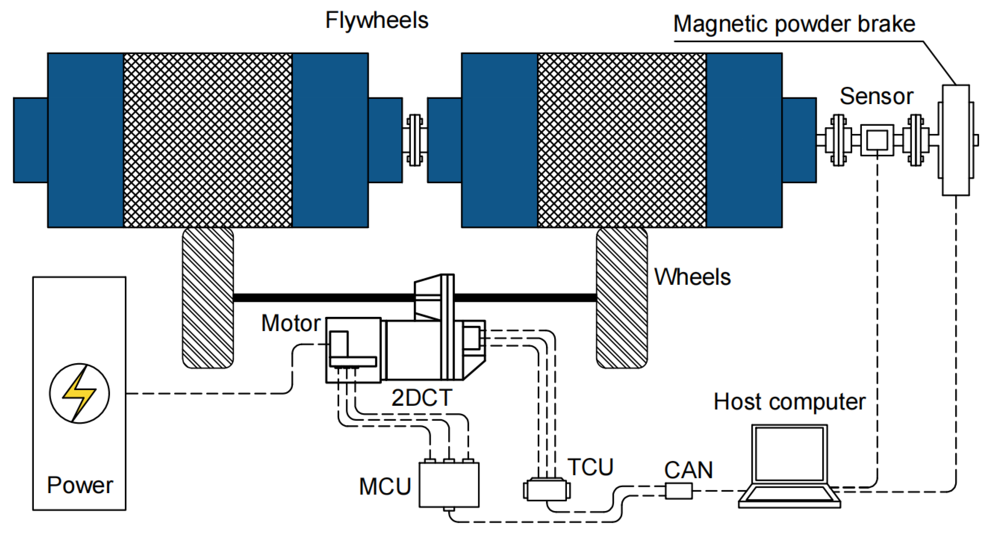 Energies 16 03007 g019