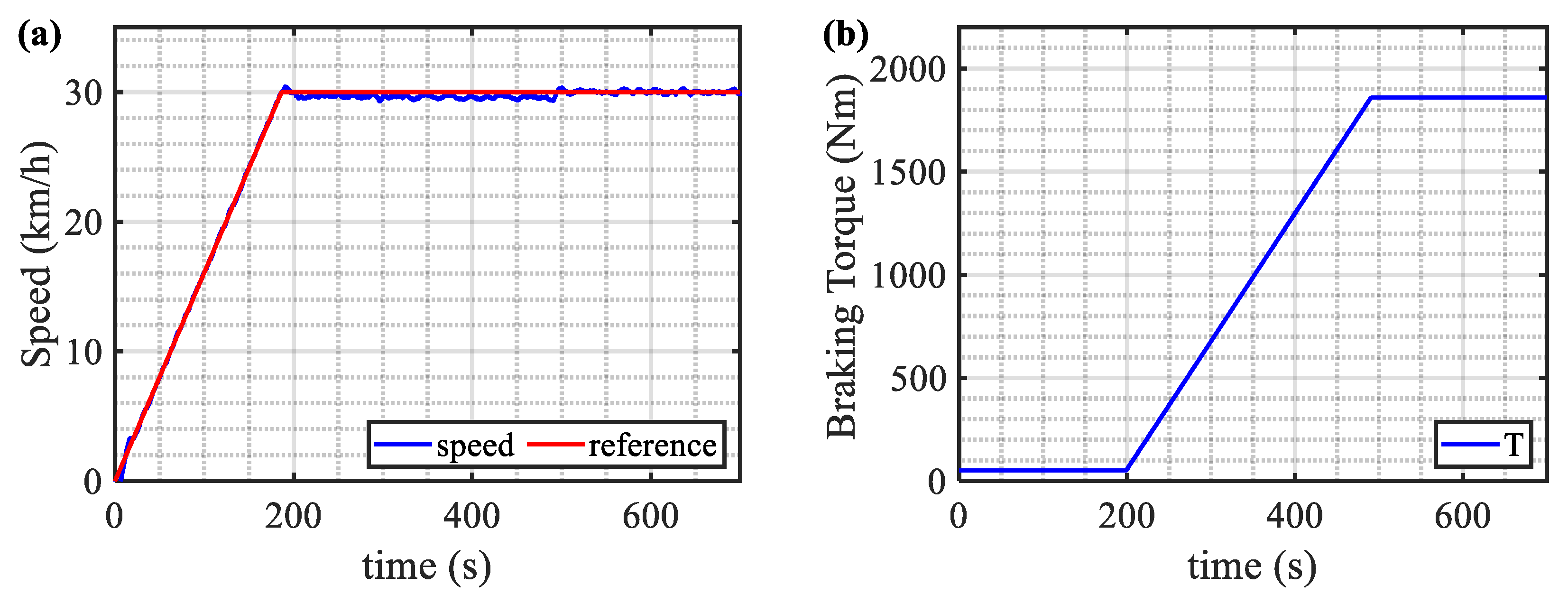 Energies 16 03007 g020
