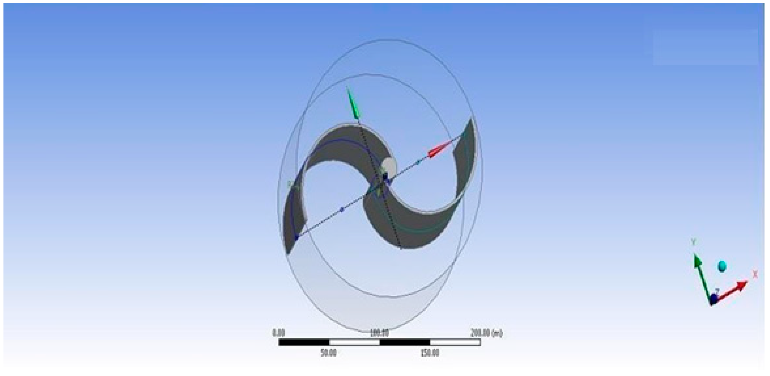 Energies 16 03015 g002