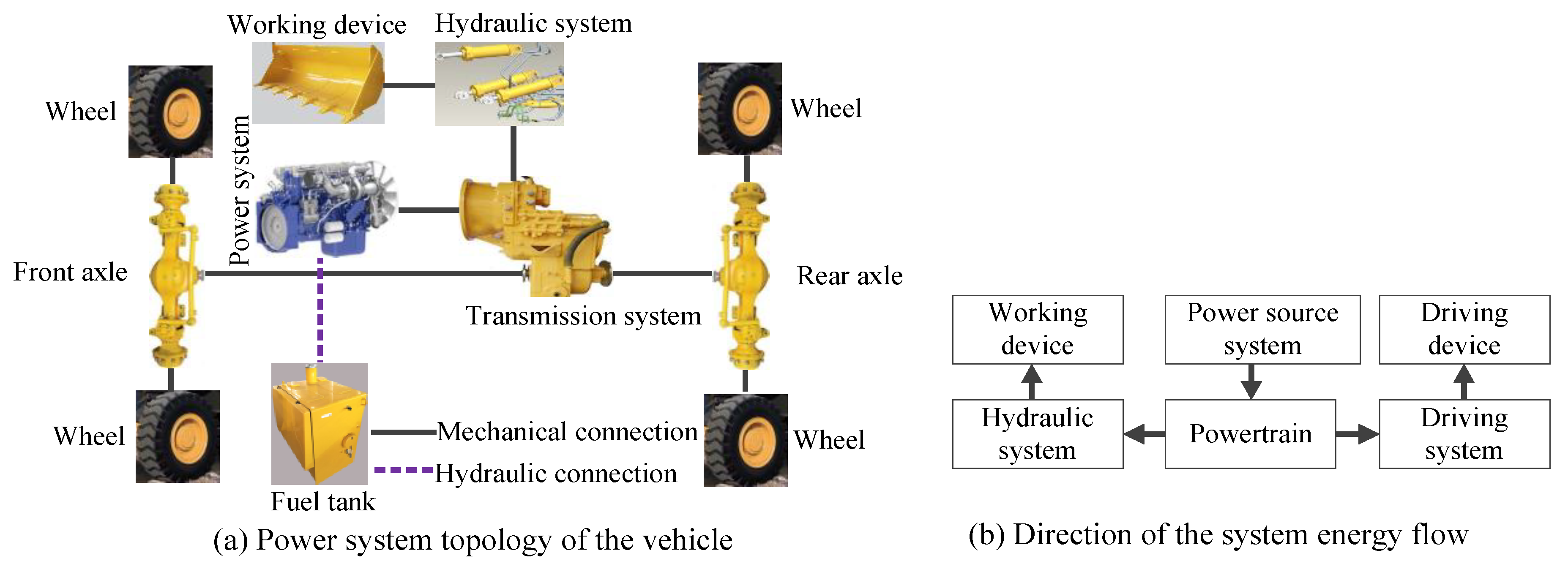 Energies 16 03018 g001