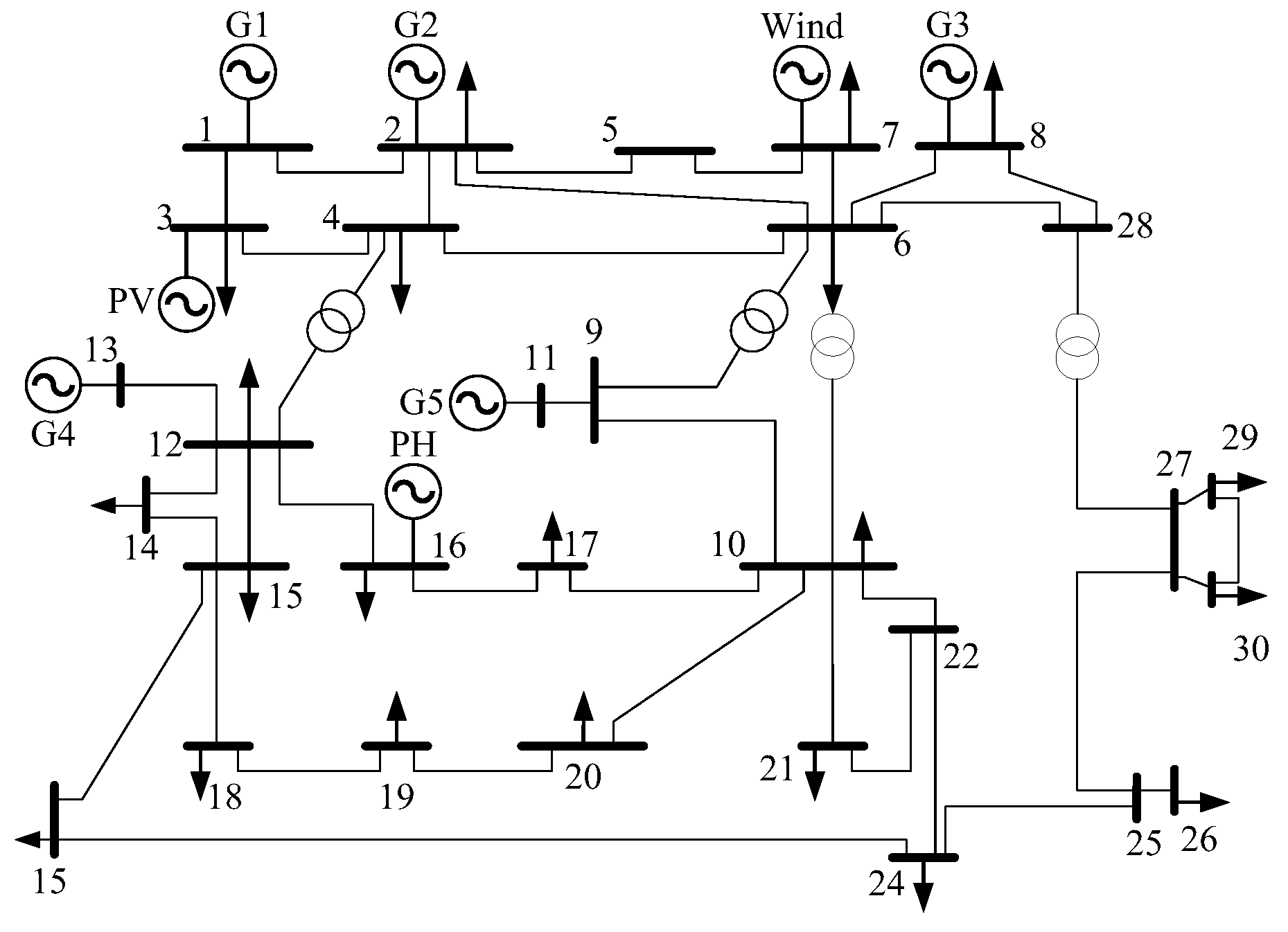 Energies 16 03020 g004