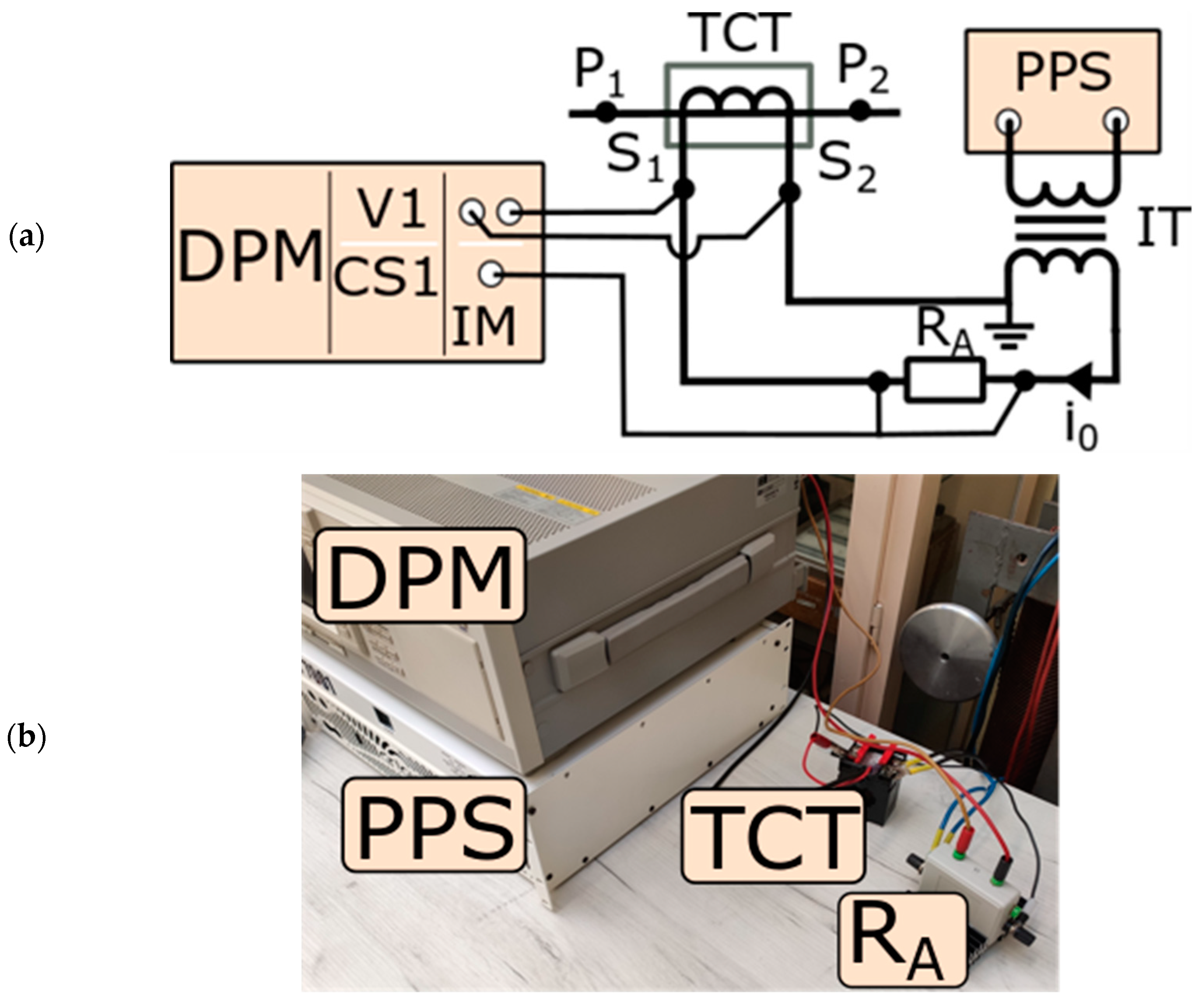 Energies 16 03026 g002