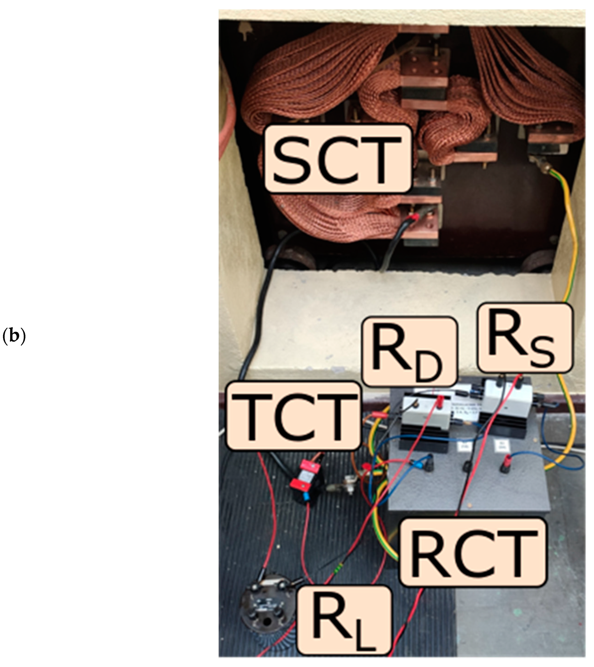 Energies 16 03026 g003b