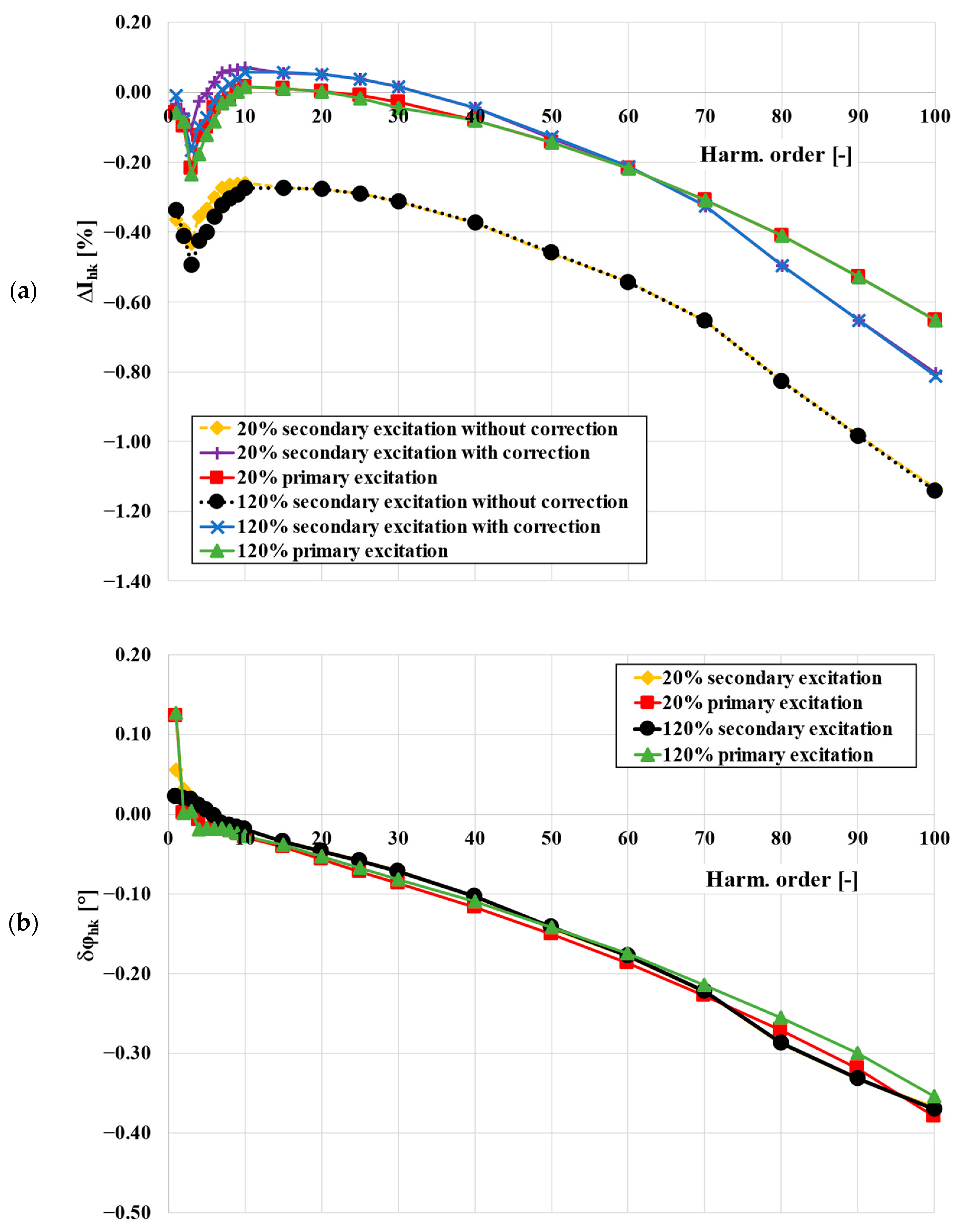 Energies 16 03026 g006