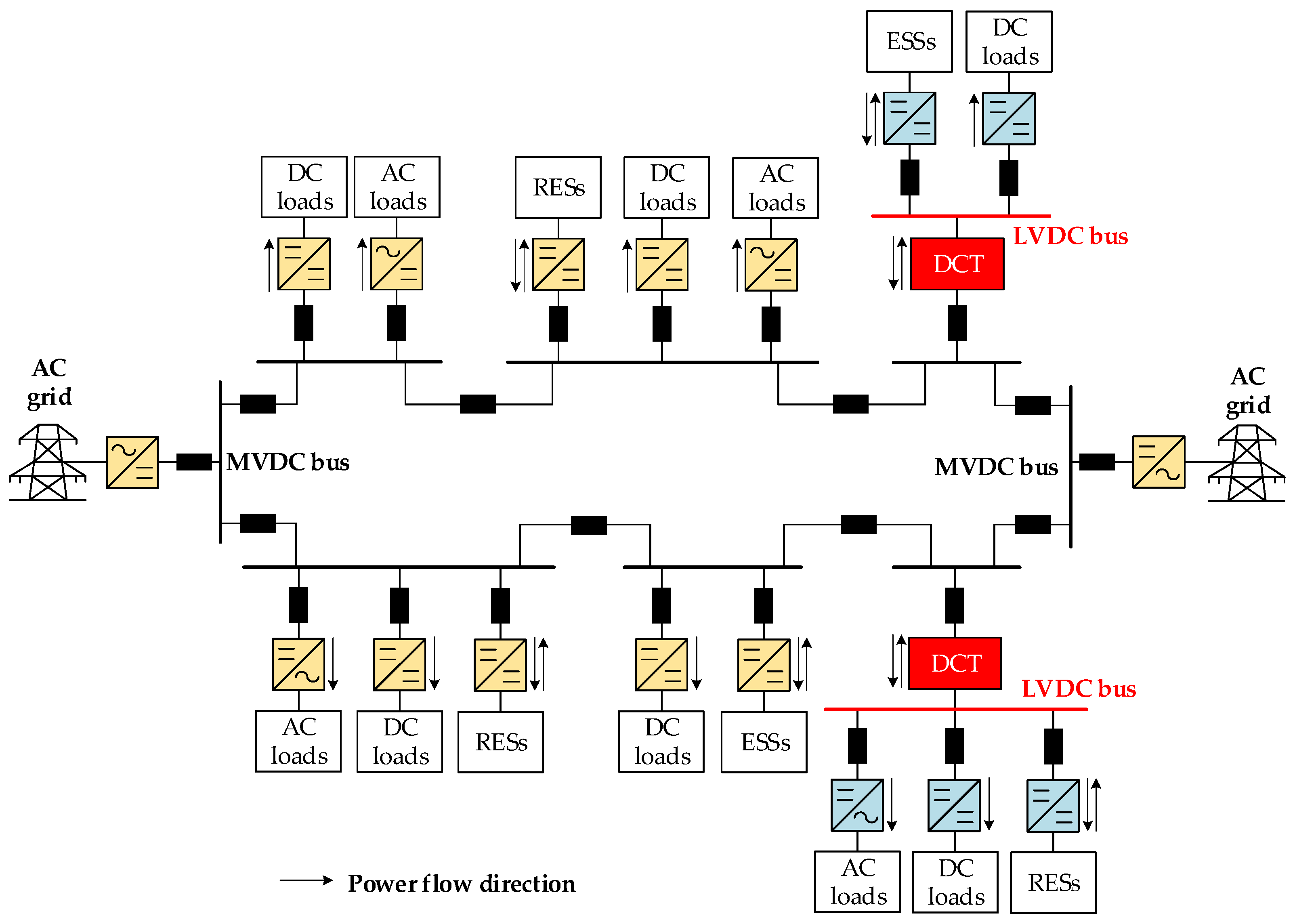 Energies 16 03031 g001 Energies 16 03031 g001