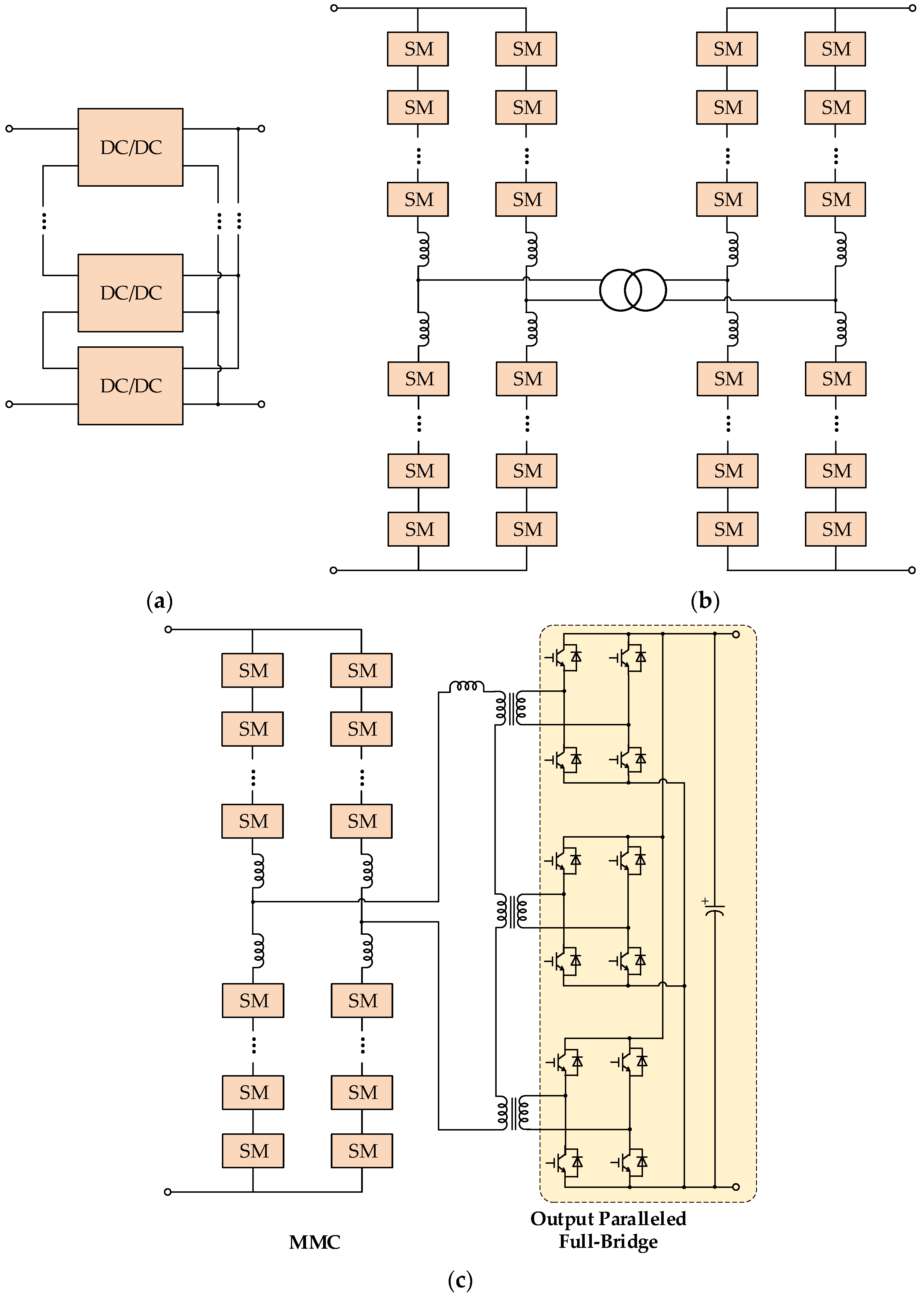 Energies 16 03031 g002 Energies 16 03031 g002