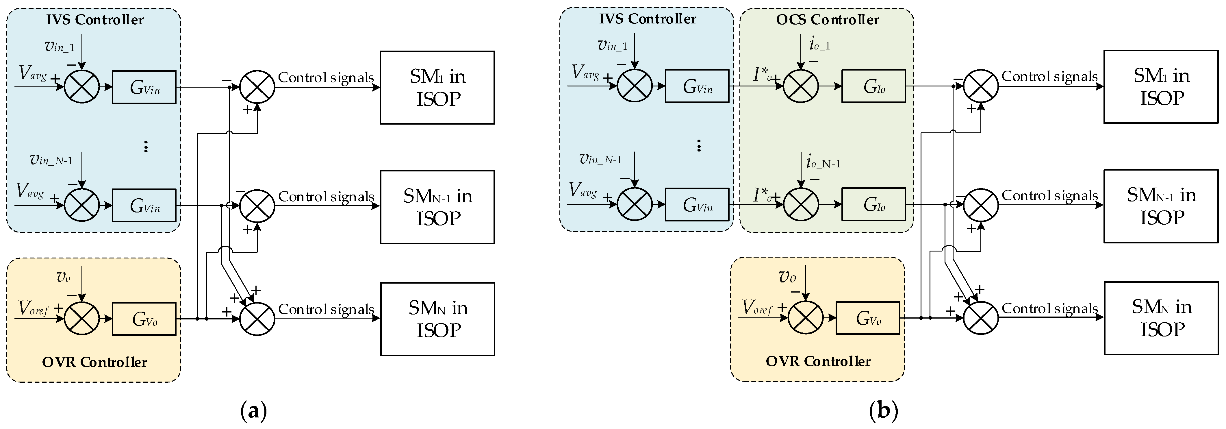 Energies 16 03031 g004 Energies 16 03031 g004