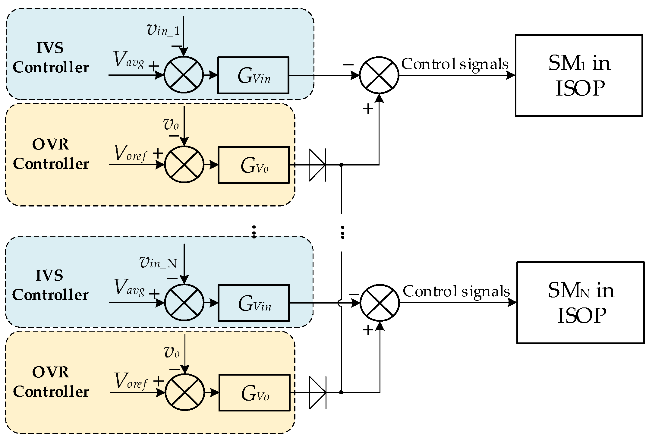 Energies 16 03031 g005 Energies 16 03031 g005