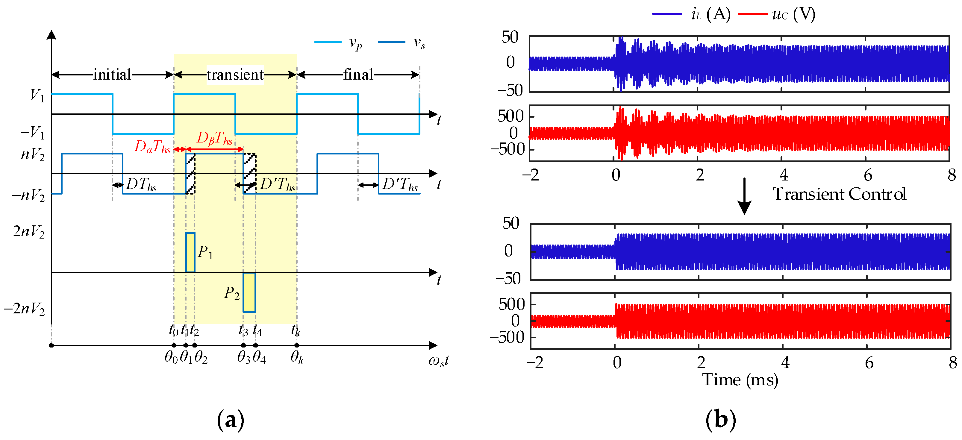 Energies 16 03031 g006 Energies 16 03031 g006
