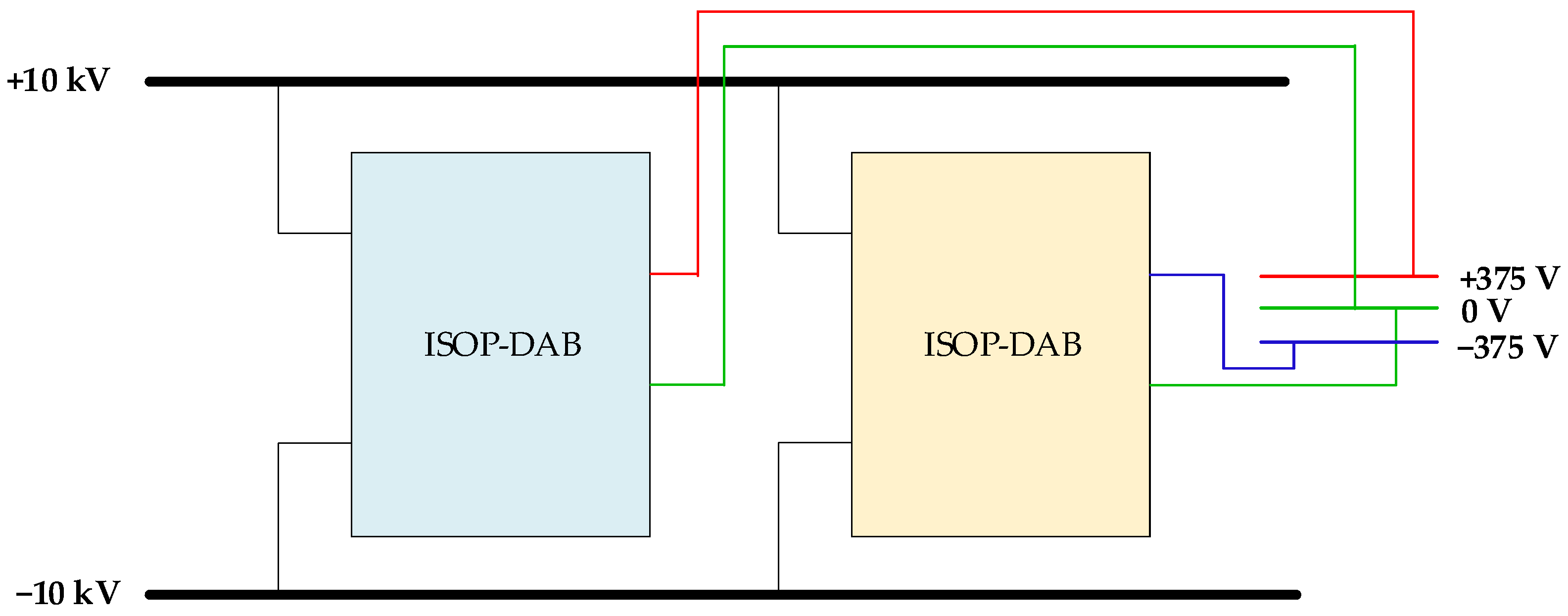 Energies 16 03031 g013 Energies 16 03031 g013