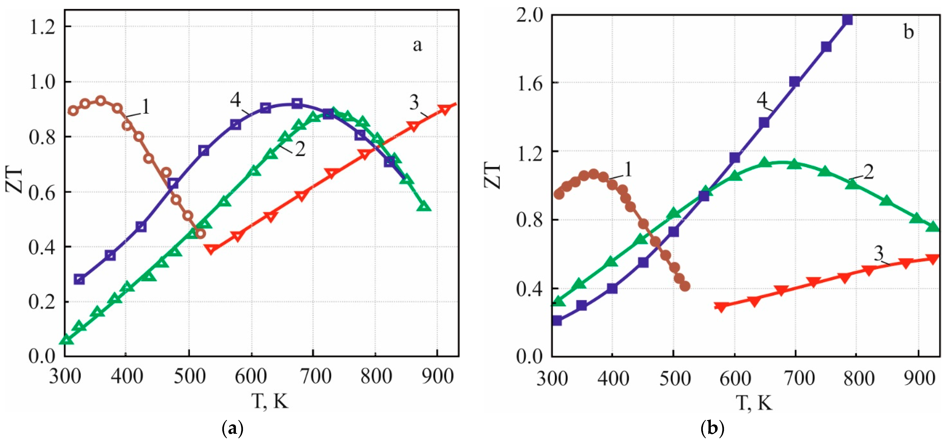 Energies 16 03036 g002 Energies 16 03036 g002