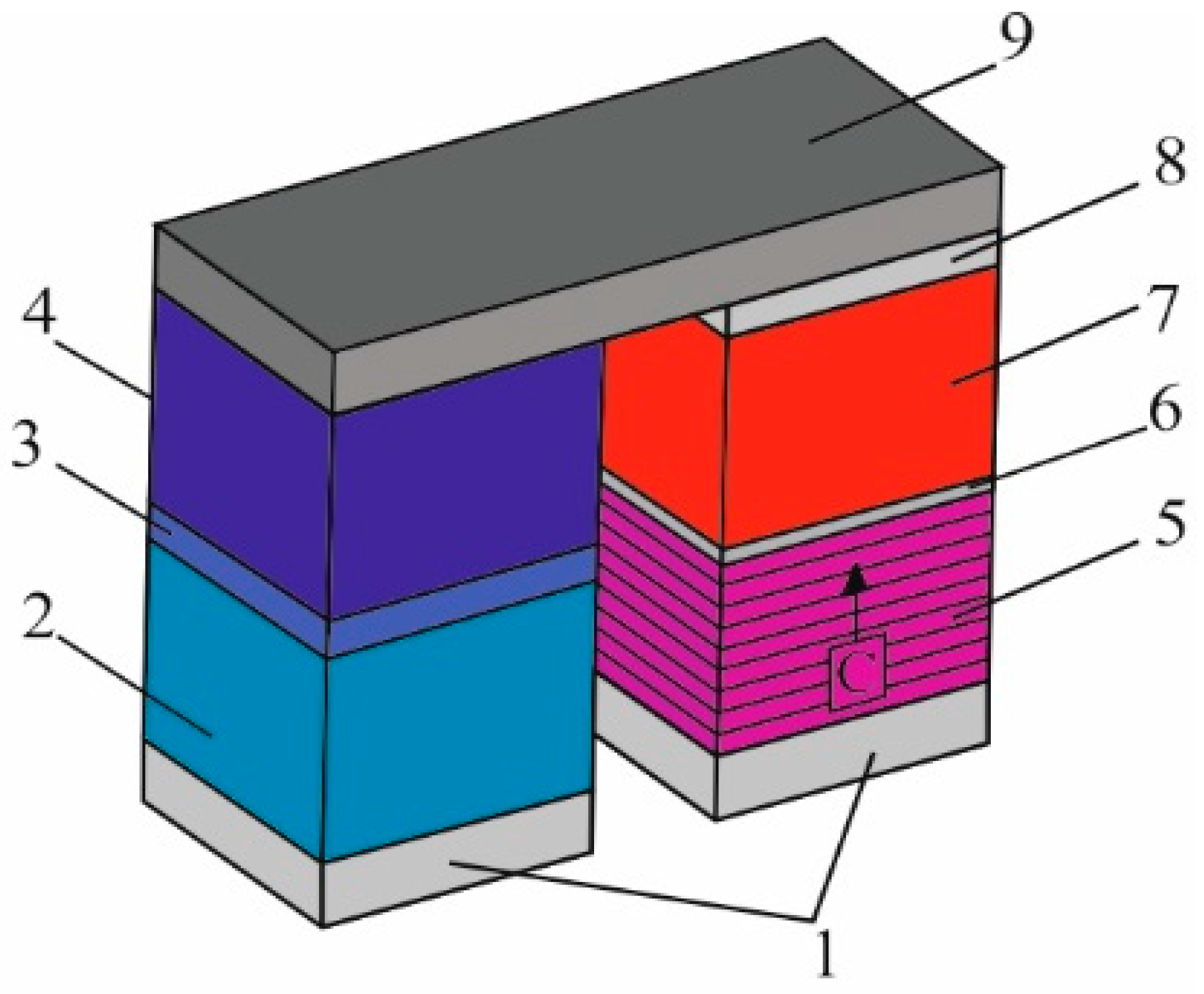 Energies 16 03036 g004 Energies 16 03036 g004
