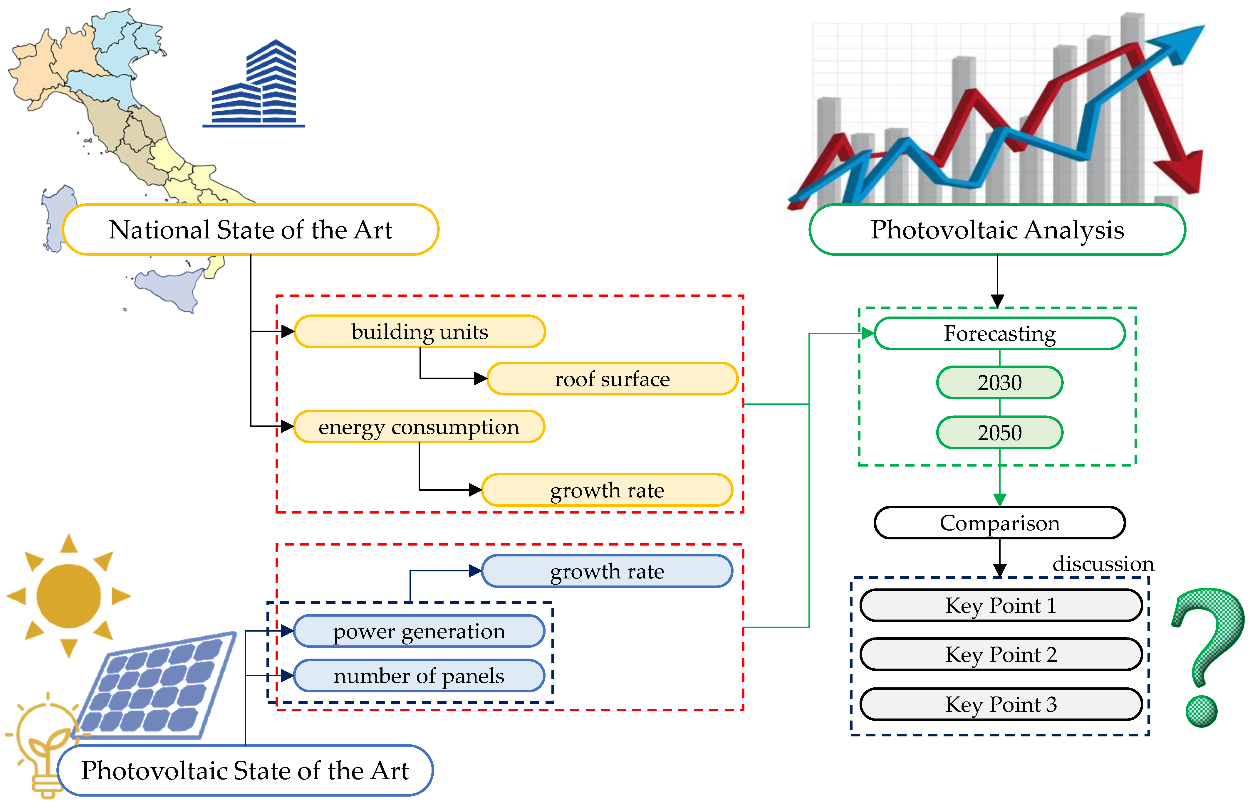 Energies 16 03042 g001 Energies 16 03042 g001