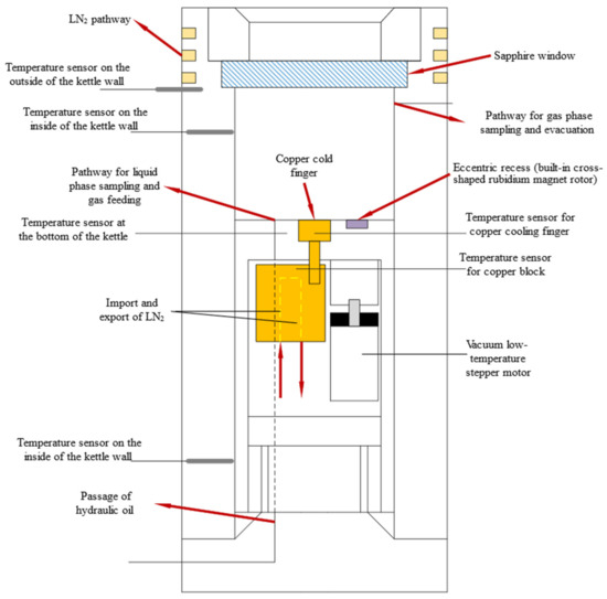 https://www.mdpi.com/energies/energies-16-03045/article_deploy/html/images/energies-16-03045-g008-550.jpg