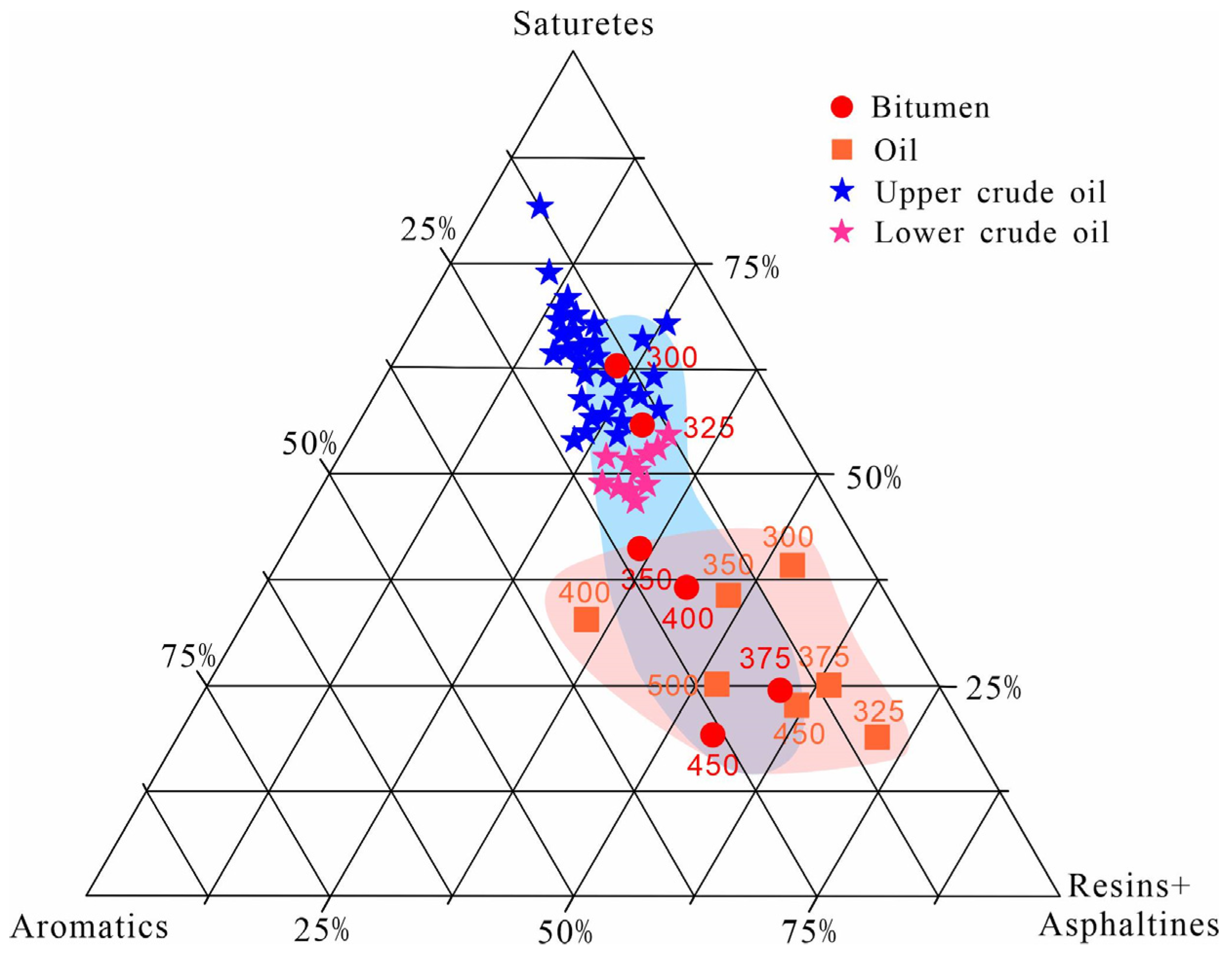 Energies 16 03065 g011 Energies 16 03065 g011