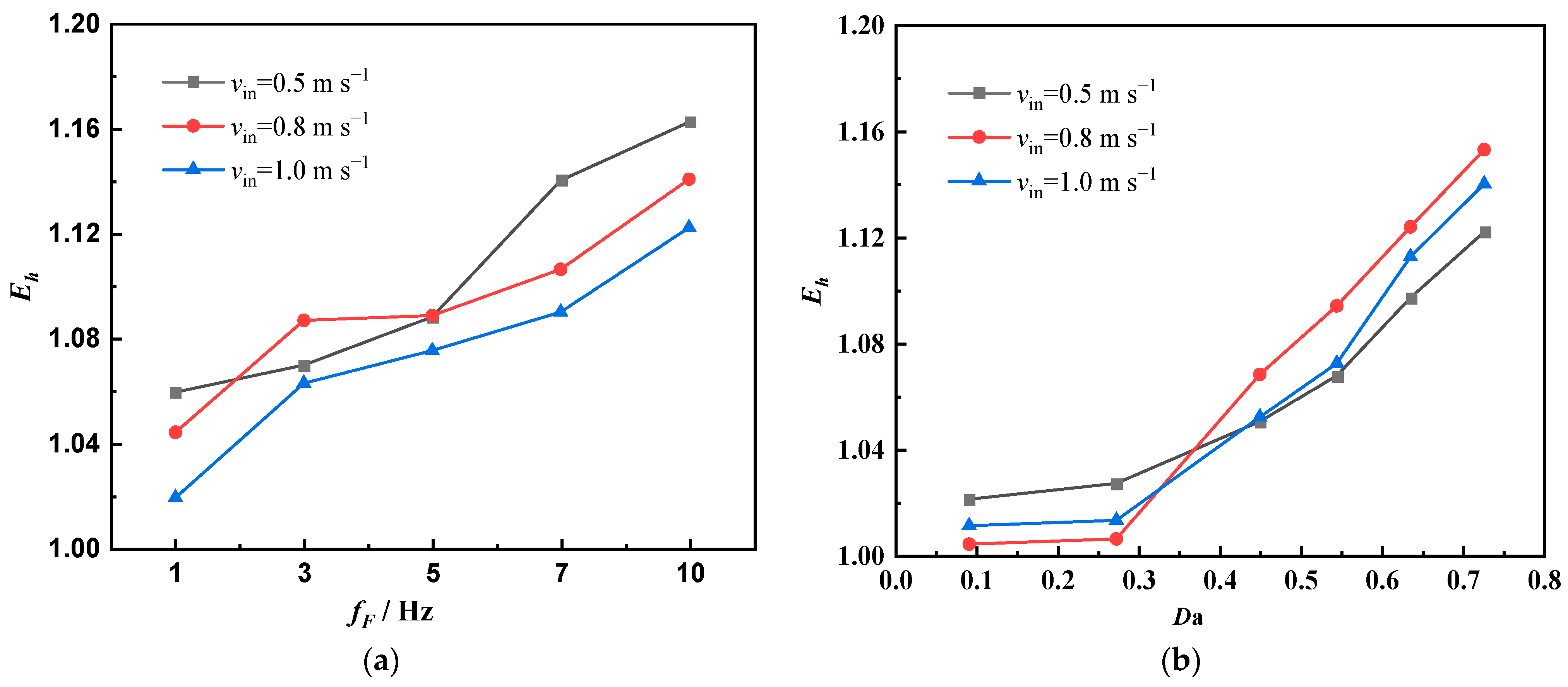 Energies 16 03076 g005 Energies 16 03076 g005