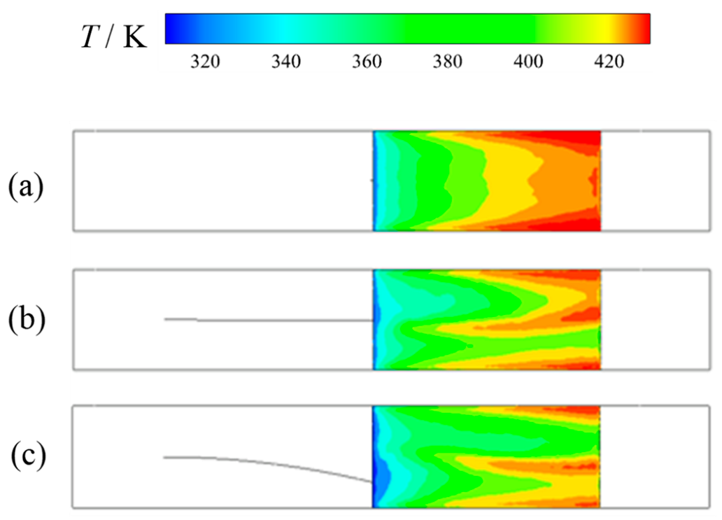 Energies 16 03076 g007 Energies 16 03076 g007