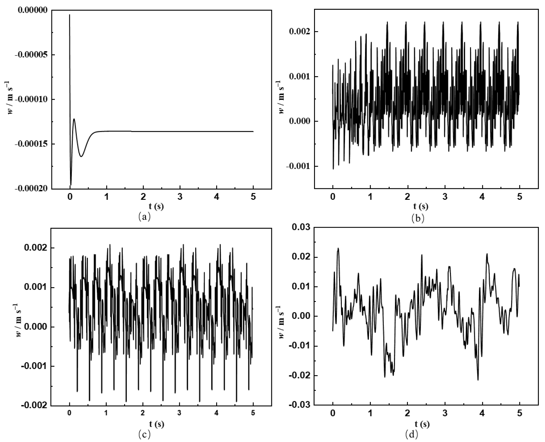 Energies 16 03076 g012 Energies 16 03076 g012