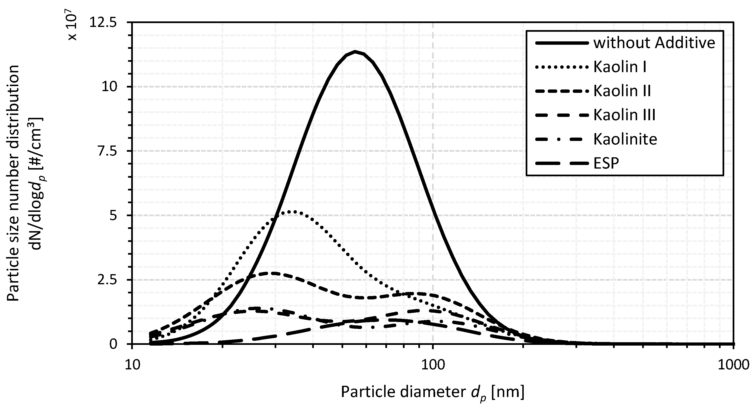 Energies 16 03095 g003