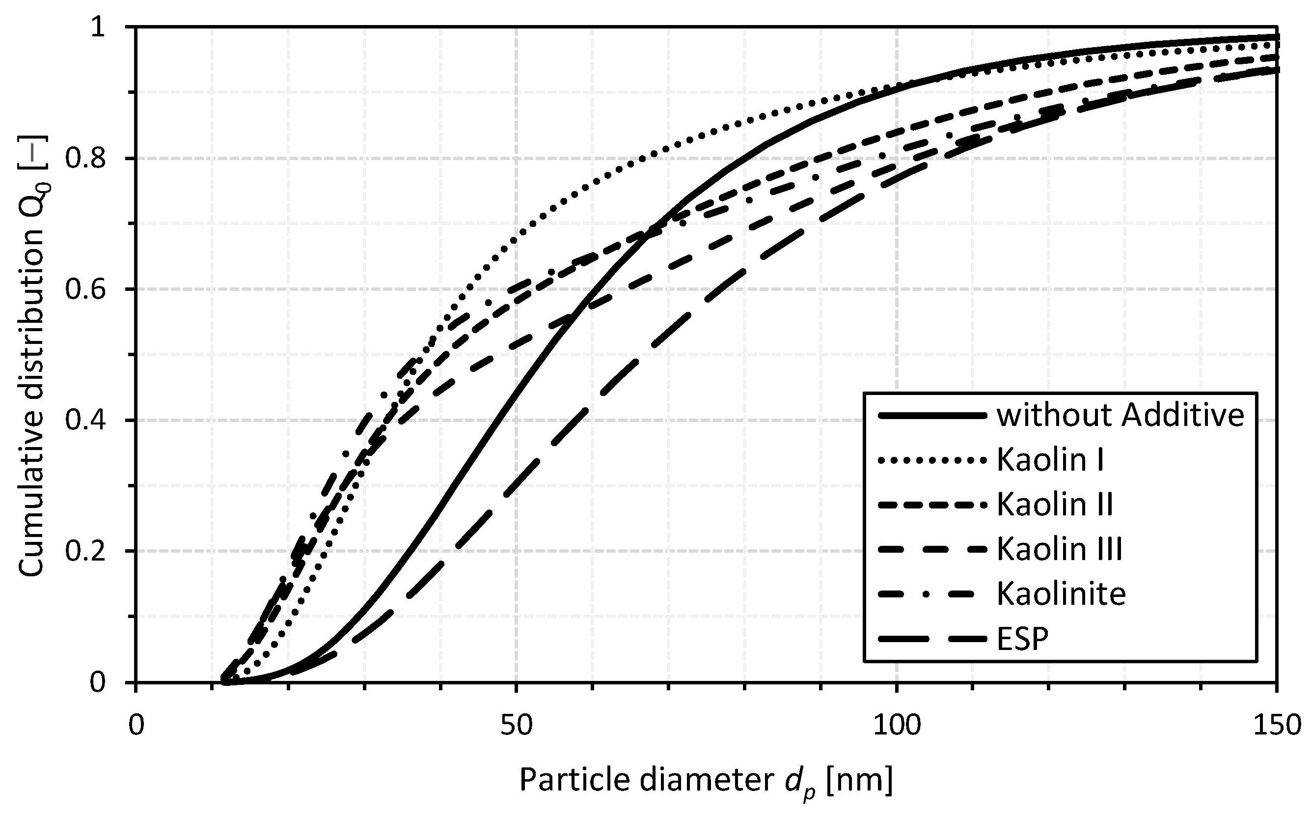 Energies 16 03095 g004