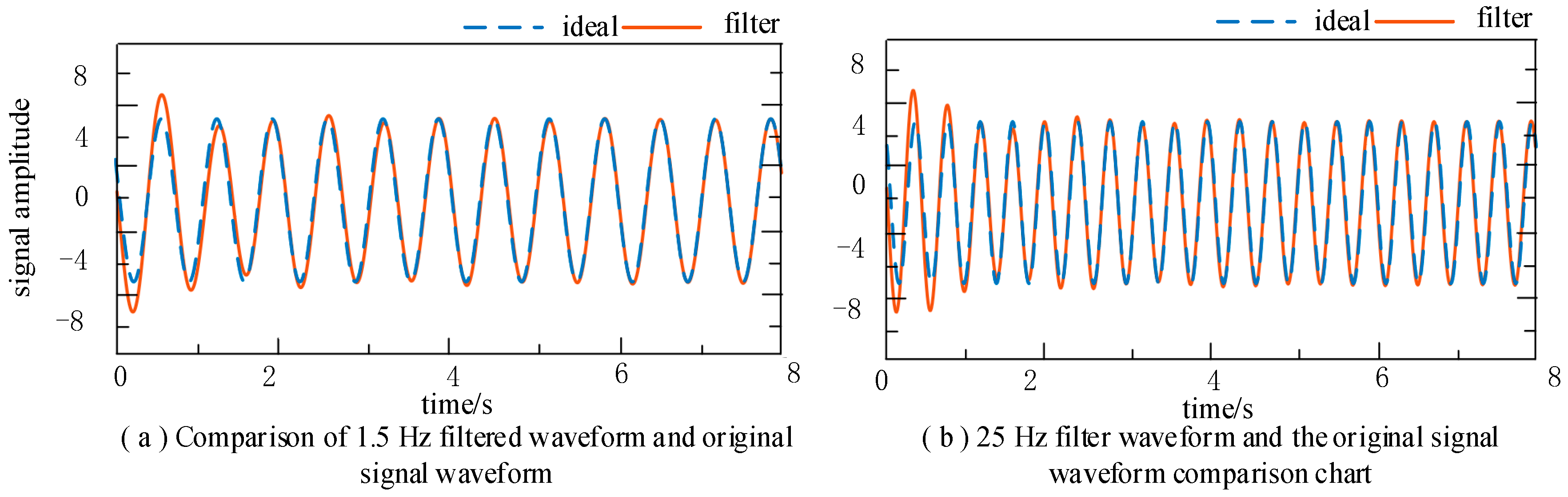 Energies 16 03110 g008 Energies 16 03110 g008