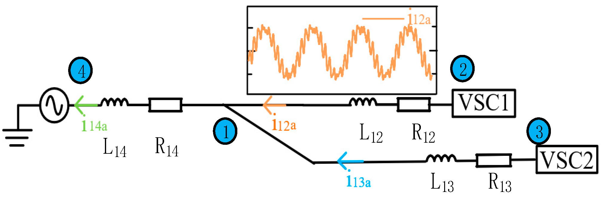 Energies 16 03110 g011 Energies 16 03110 g011