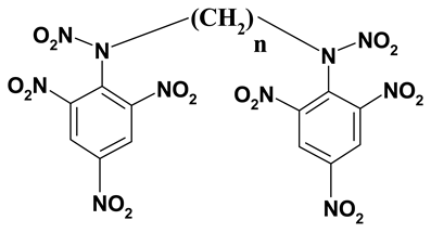 Energies 16 03117 i008