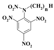 Energies 16 03117 i014