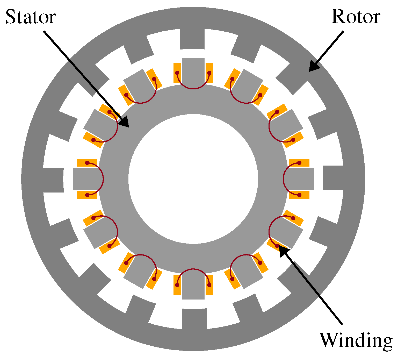 Energies 16 03121 g006 Energies 16 03121 g006