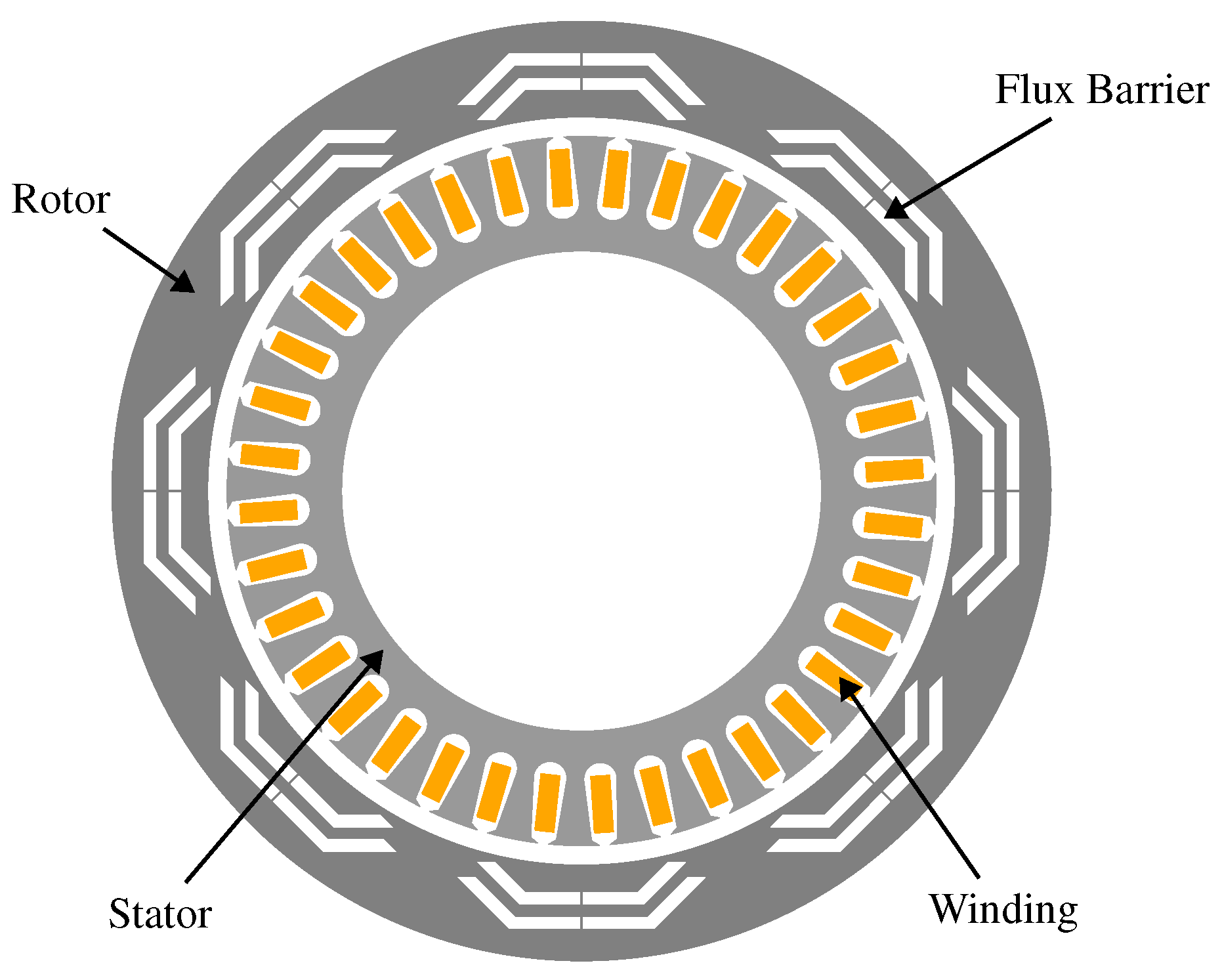 Energies 16 03121 g007 Energies 16 03121 g007