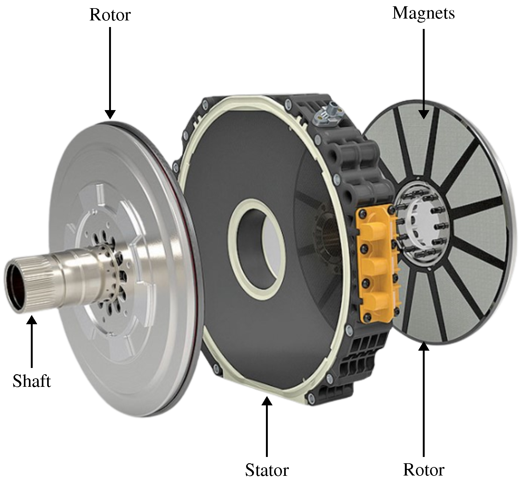 Magnax Axial Flux Motor