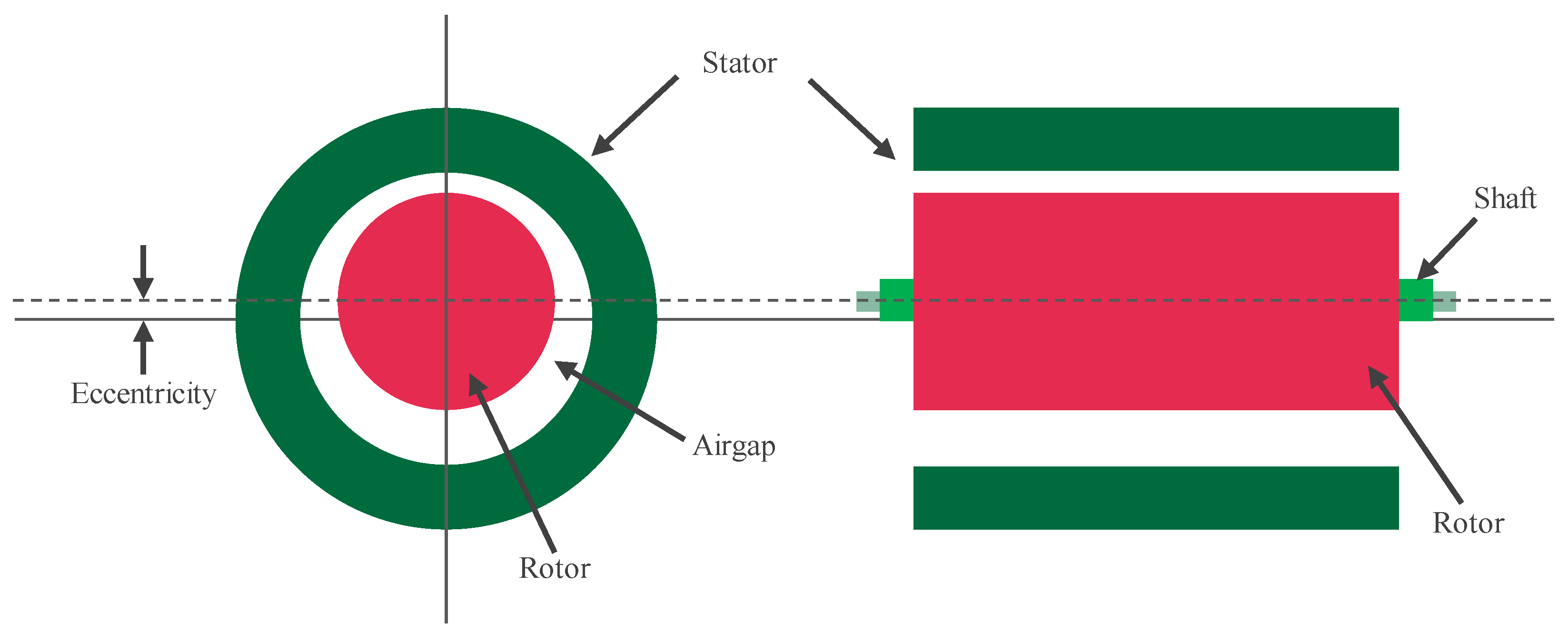 Energies 16 03121 g016 Energies 16 03121 g016