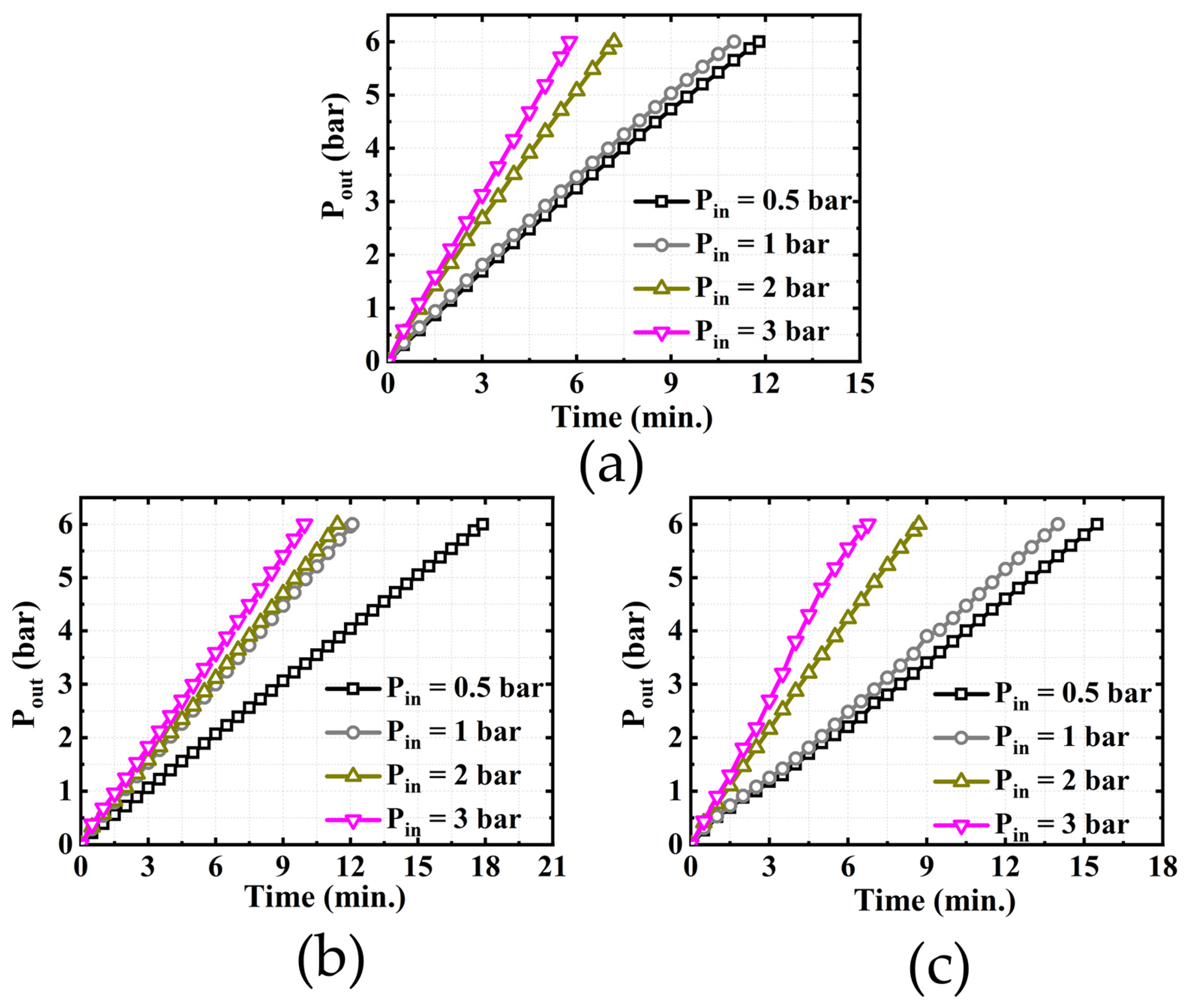 Energies 16 03128 g005