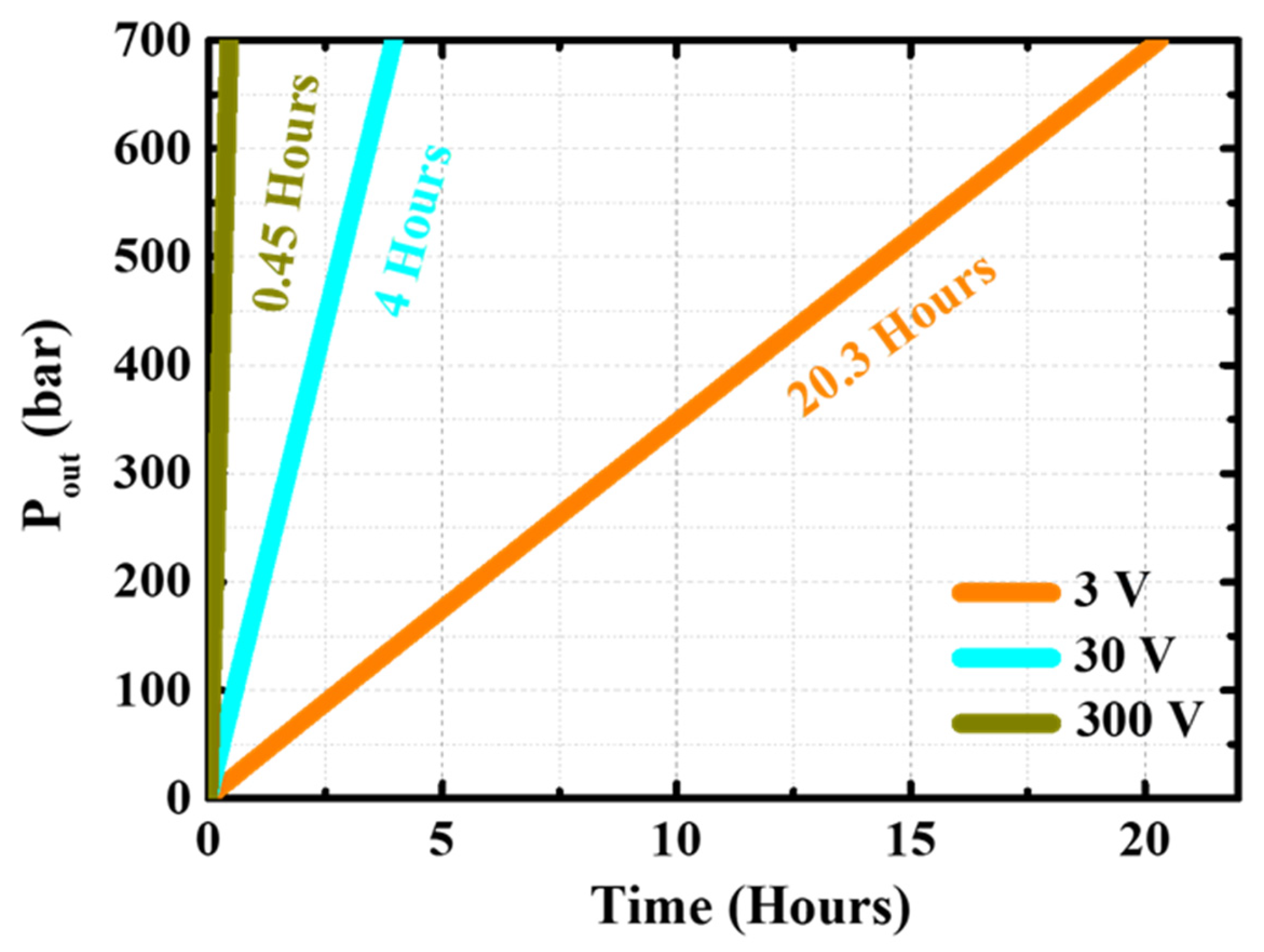 Energies 16 03128 g012