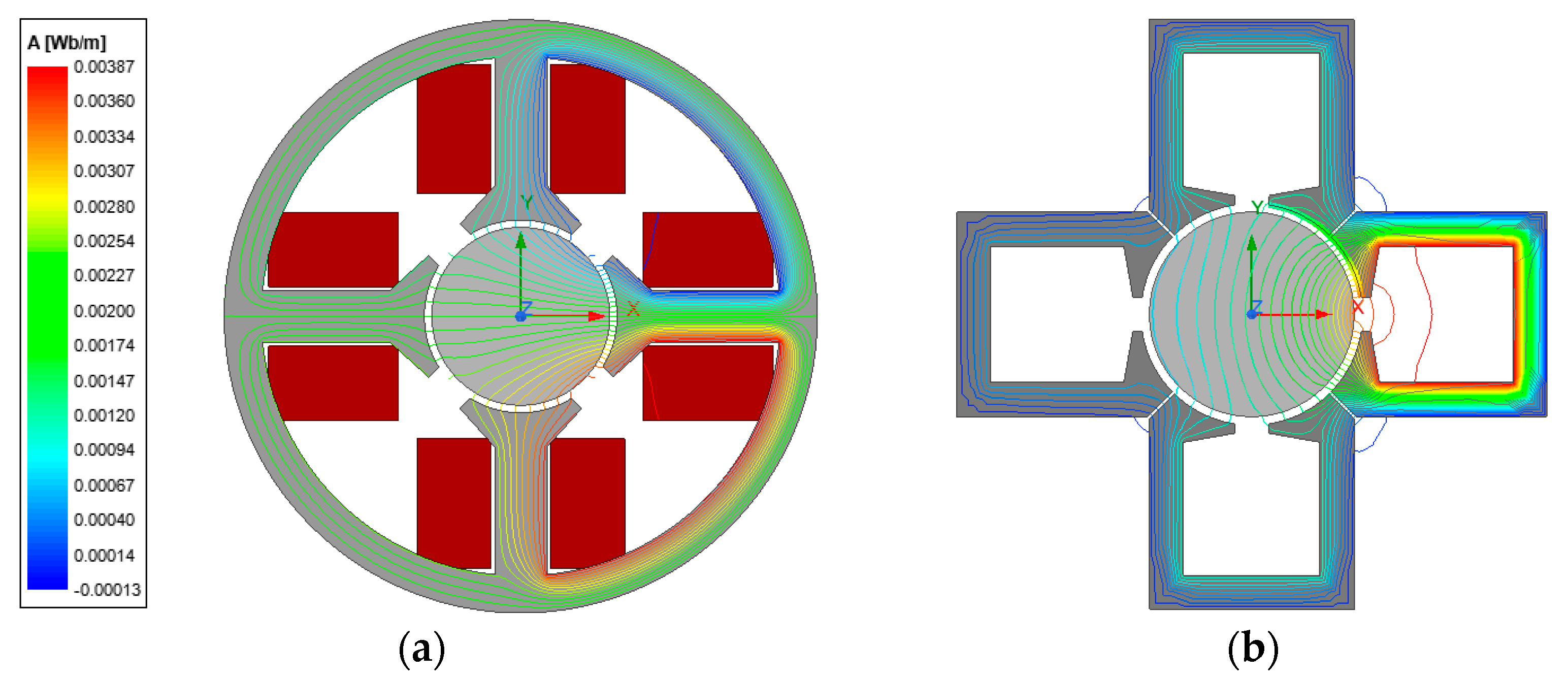 Energies 16 03136 g007