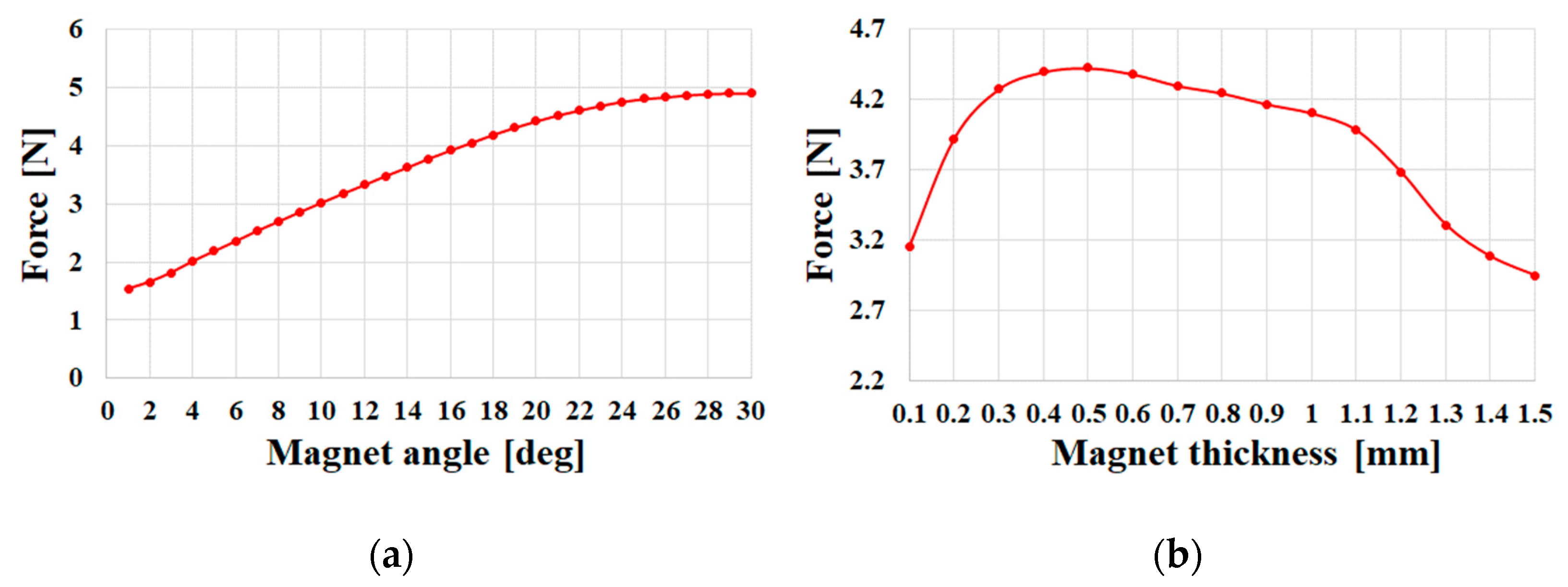 Energies 16 03136 g011