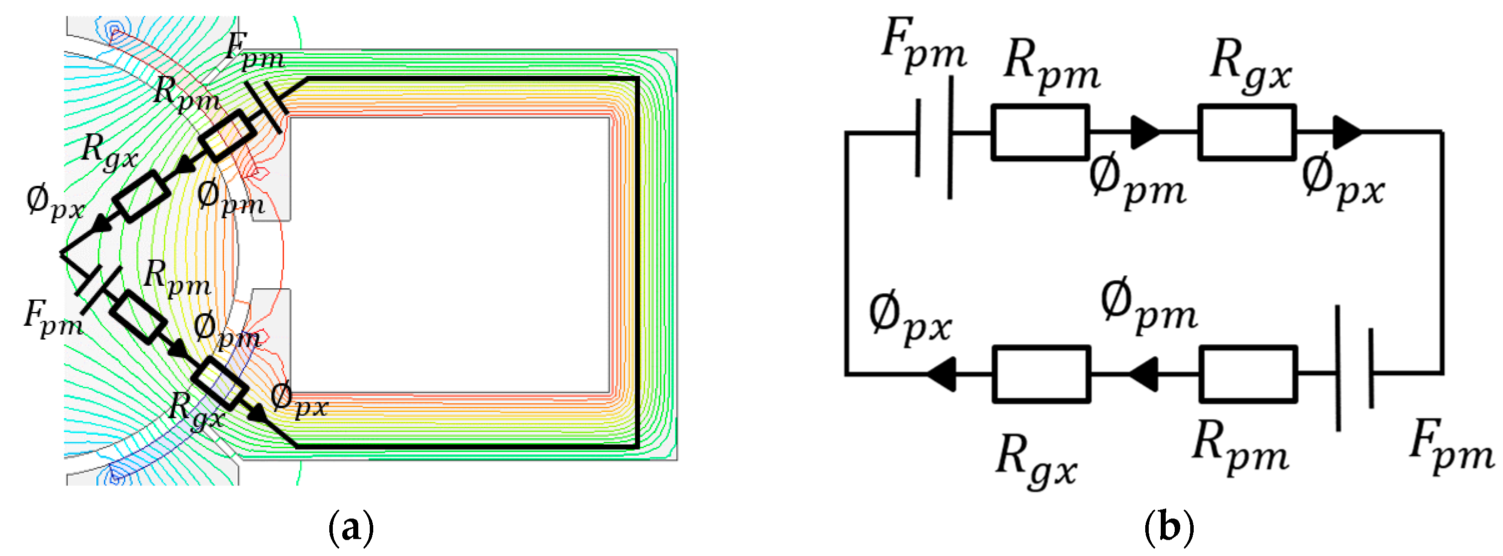 Energies 16 03136 g013