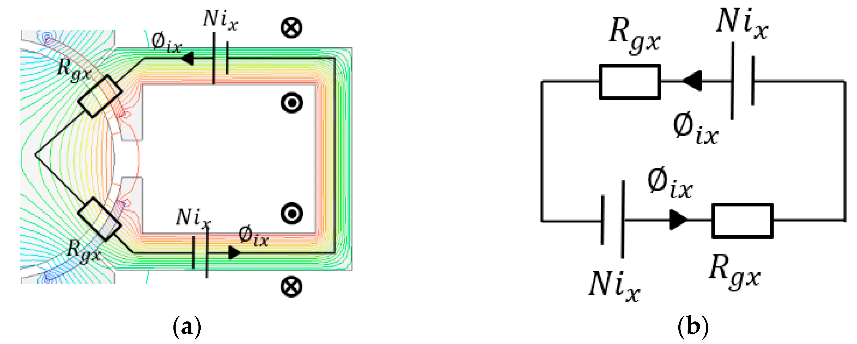Energies 16 03136 g014